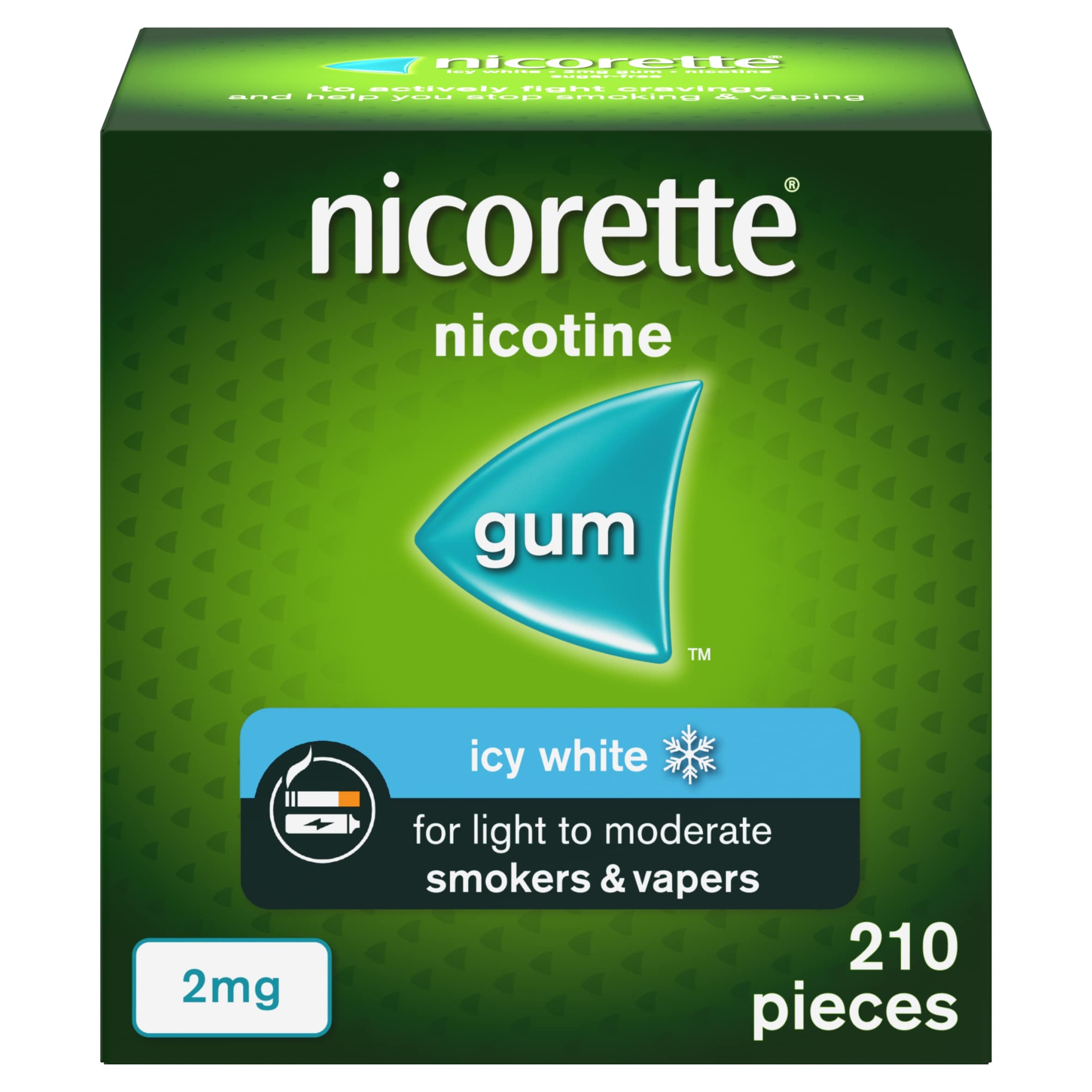 Nicorette Gum Icy Mint 2MG