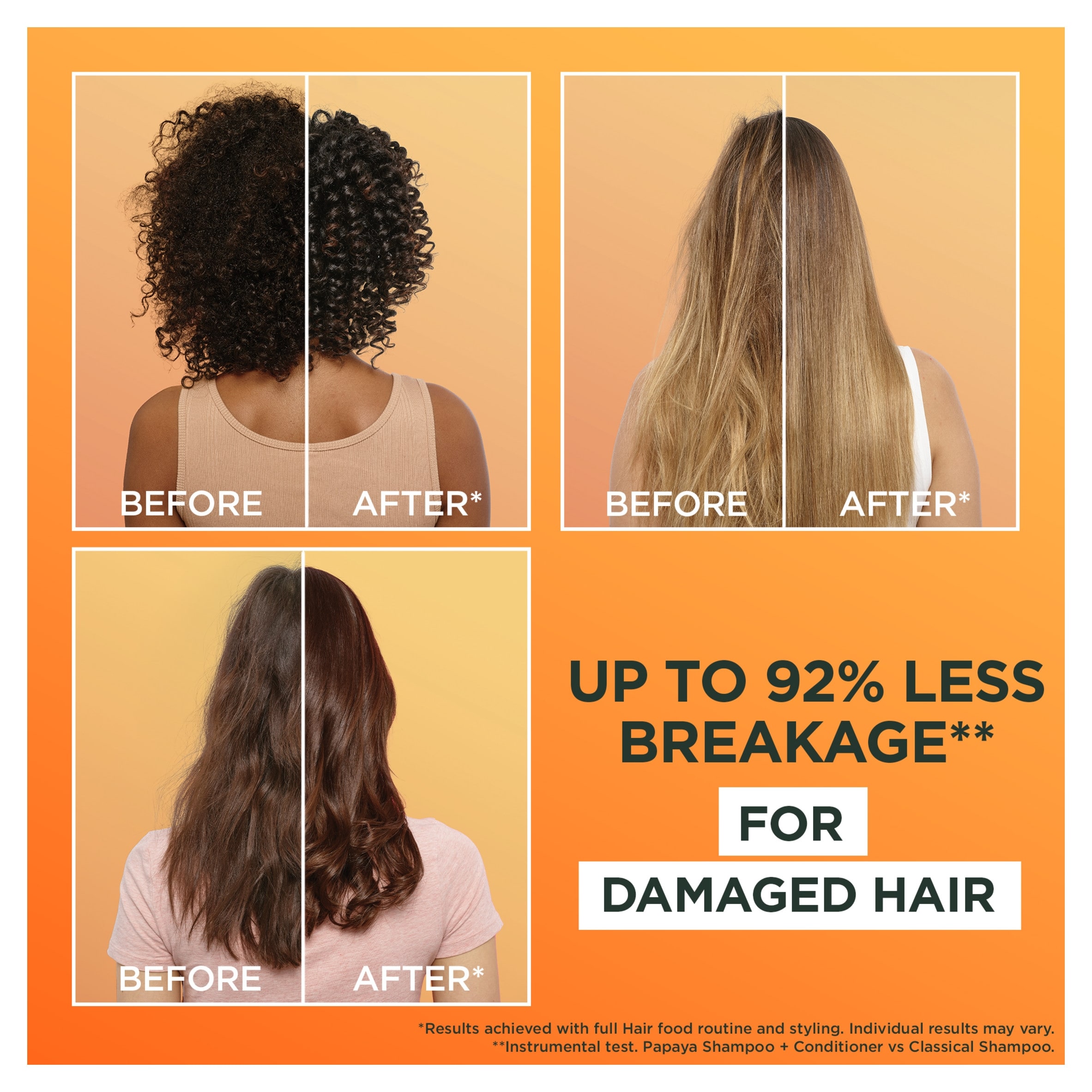 Garnier Ultimate Blends Hair Food Papaya 3in1 Mask 400ml thumbnail 2