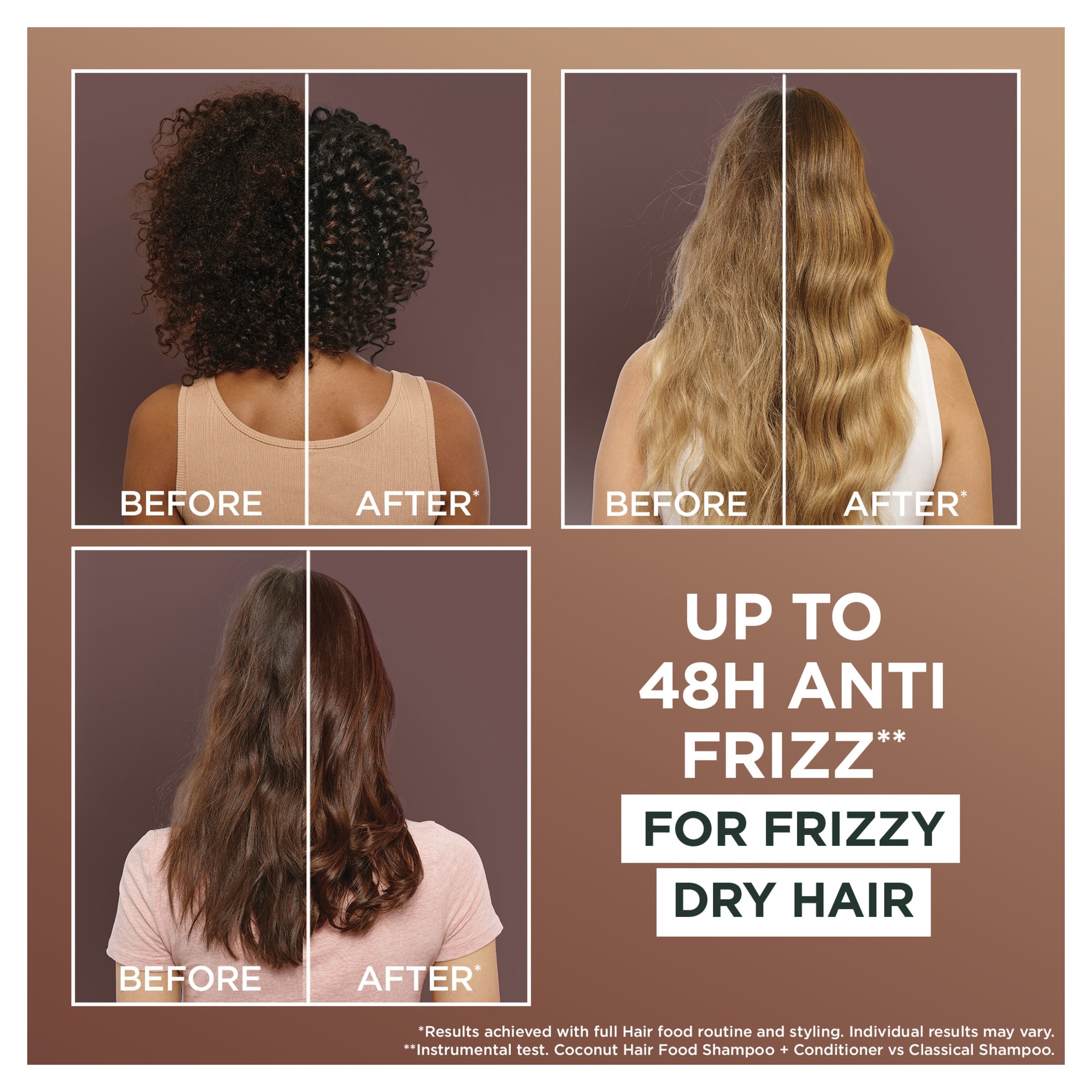 Garnier Ultimate Blends Hair Food Coconut 3in1 Mask 400ml thumbnail 2
