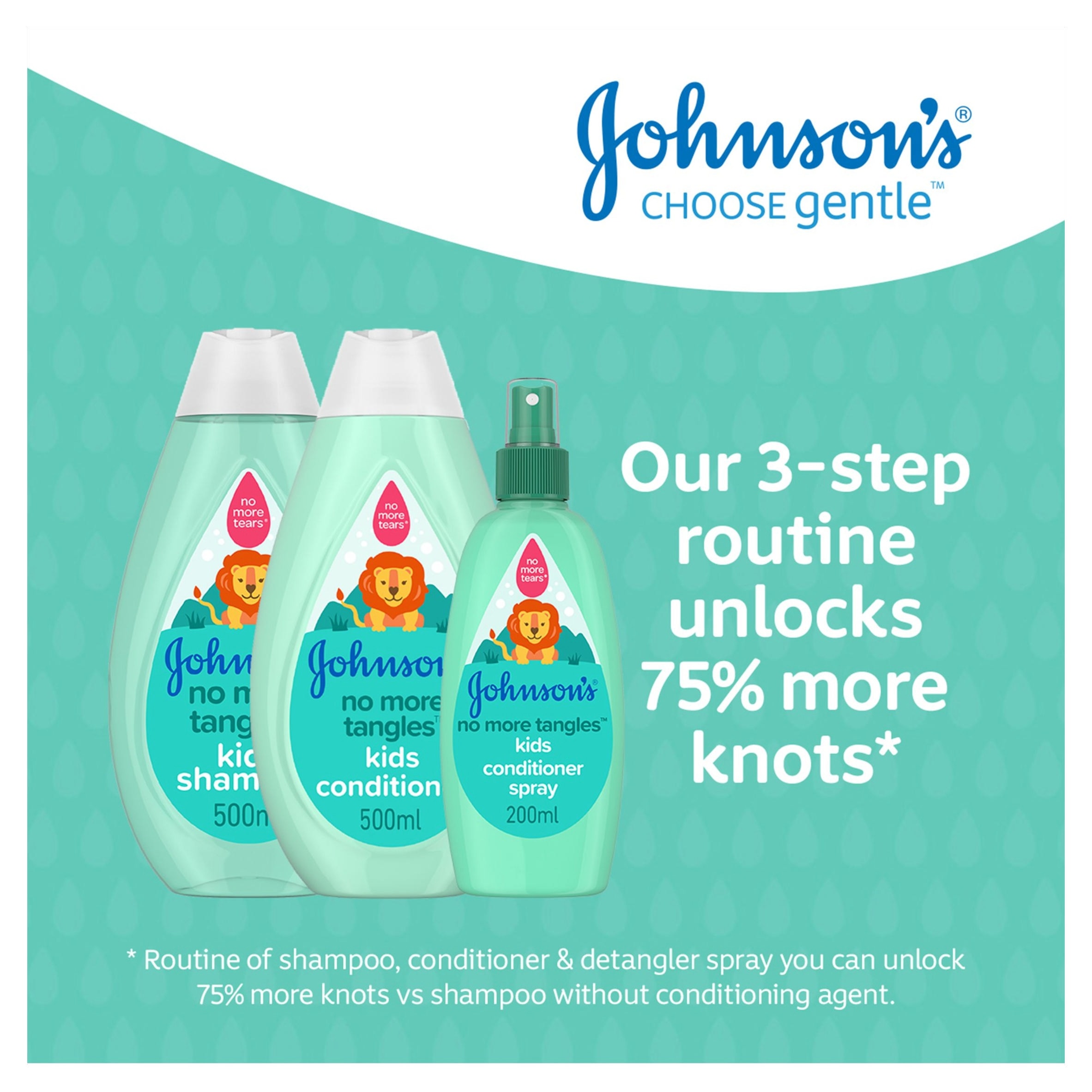 Johnson's No More Tangles Kids Shampoo 500ml thumbnail 4