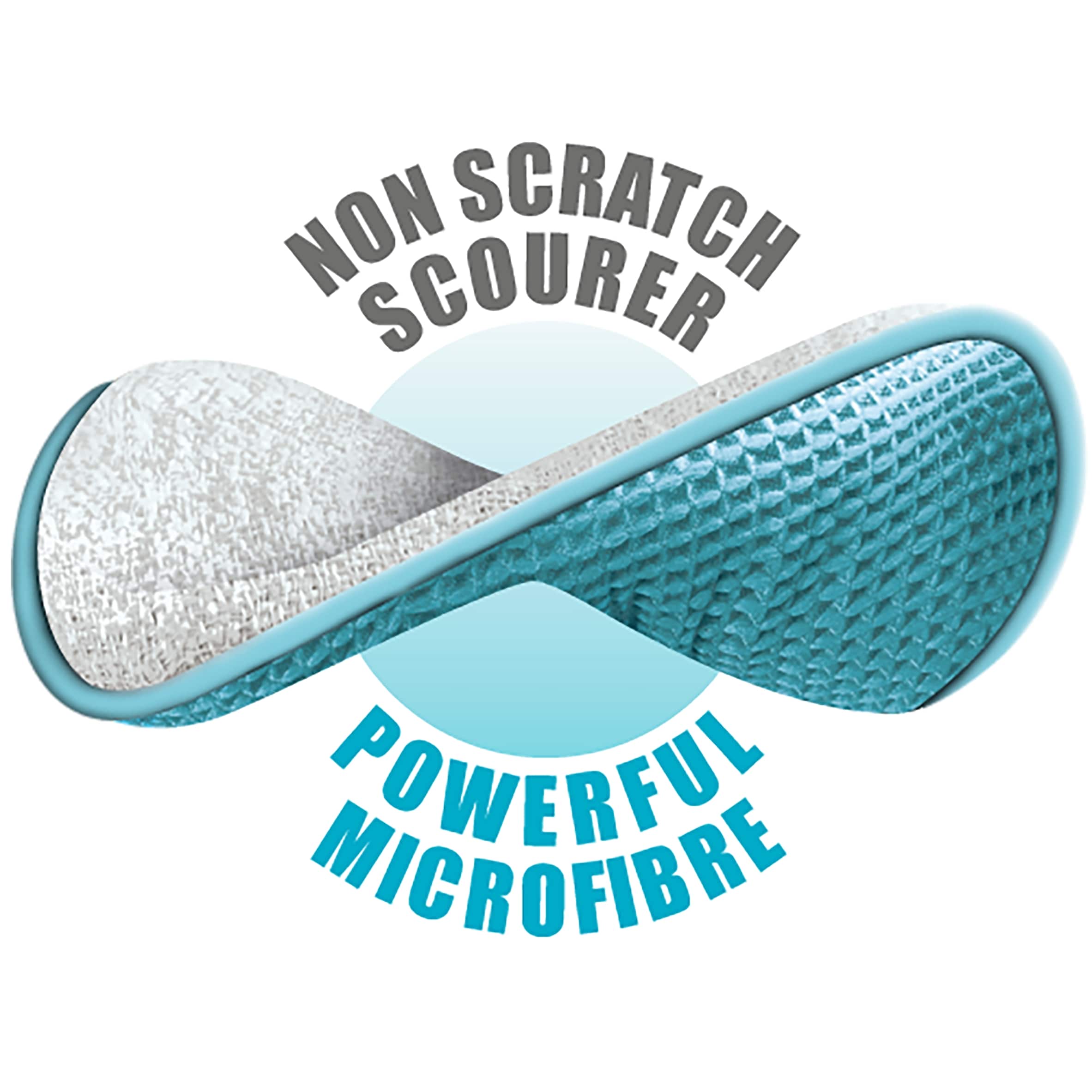 Spontex Scrub & Wipe Multi Purpose Pad thumbnail 2