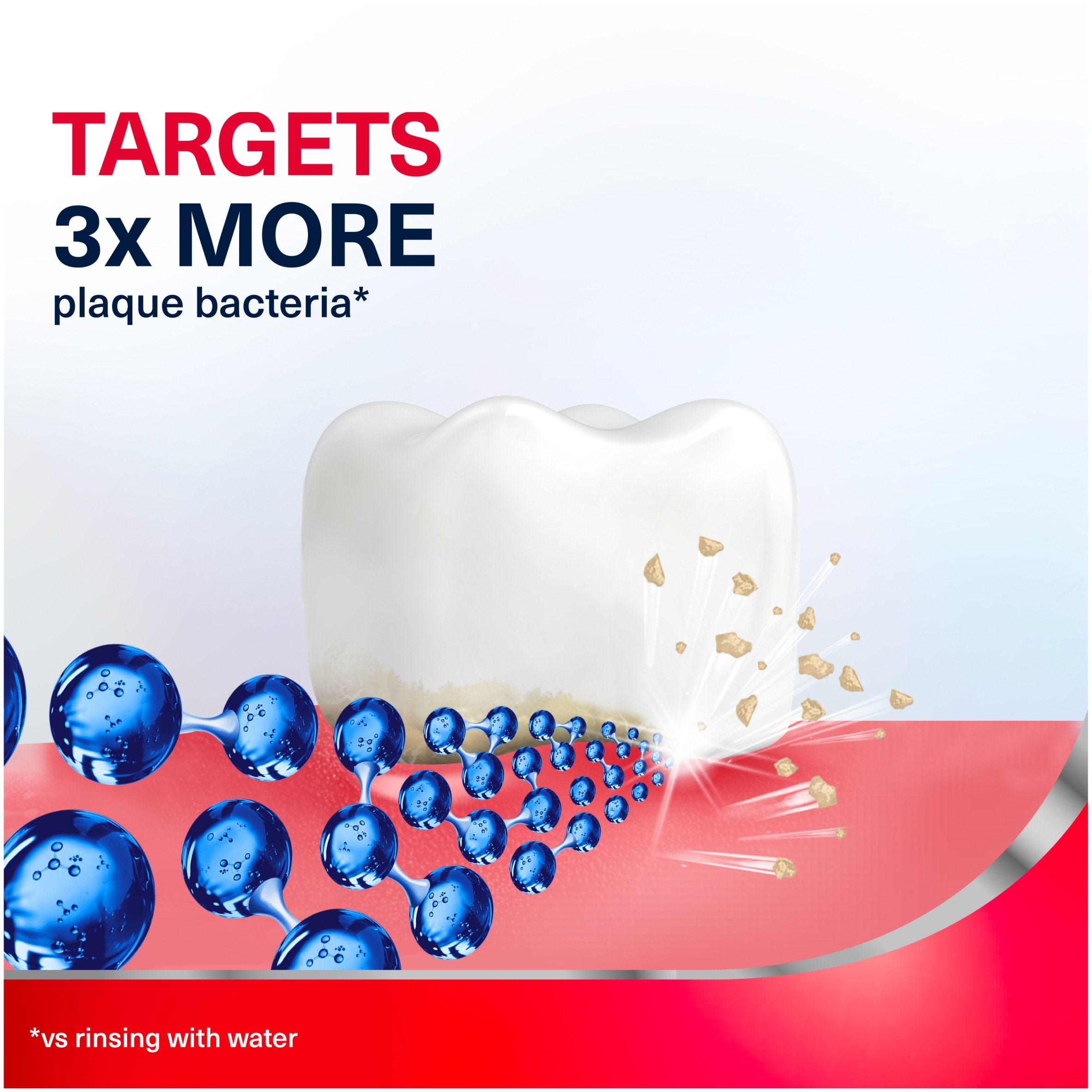 Corsodyl Complete Protection Gum Care Mouthwash Extra Fresh 500 ml thumbnail 3