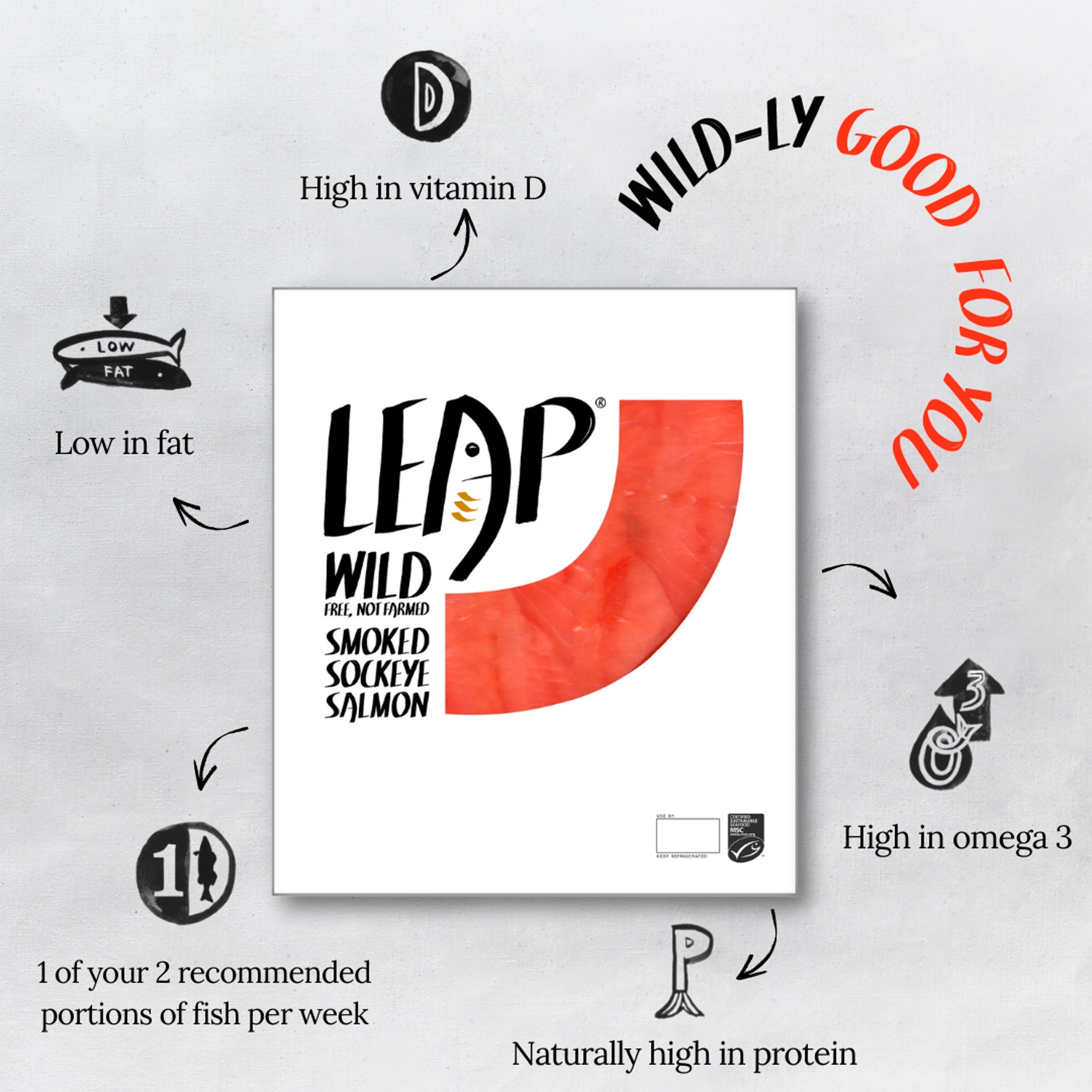 Leap Wild Smoked Sockeye Salmon 100G thumbnail 2