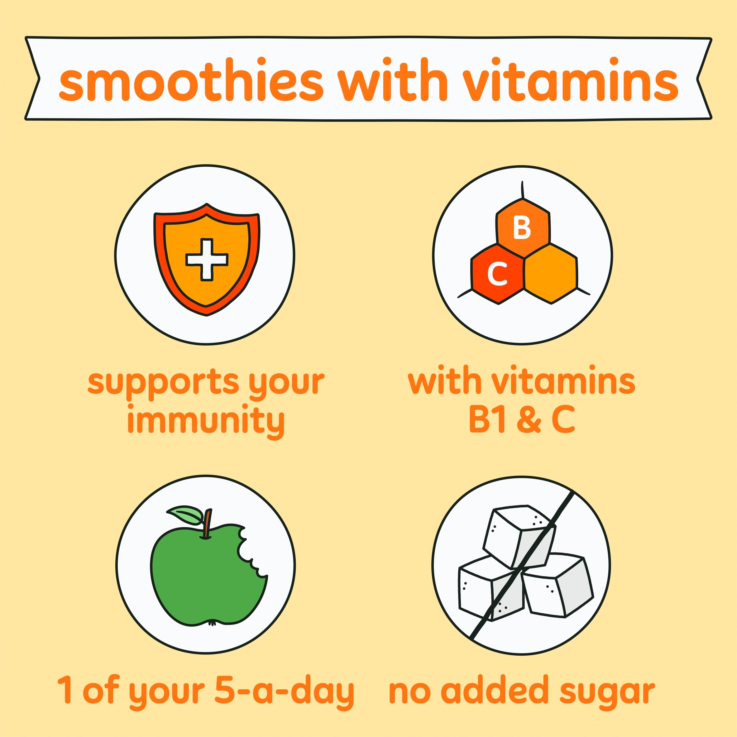 Innocent Super Smoothie Recharge, Mandarin & Carrot 750ml thumbnail 4