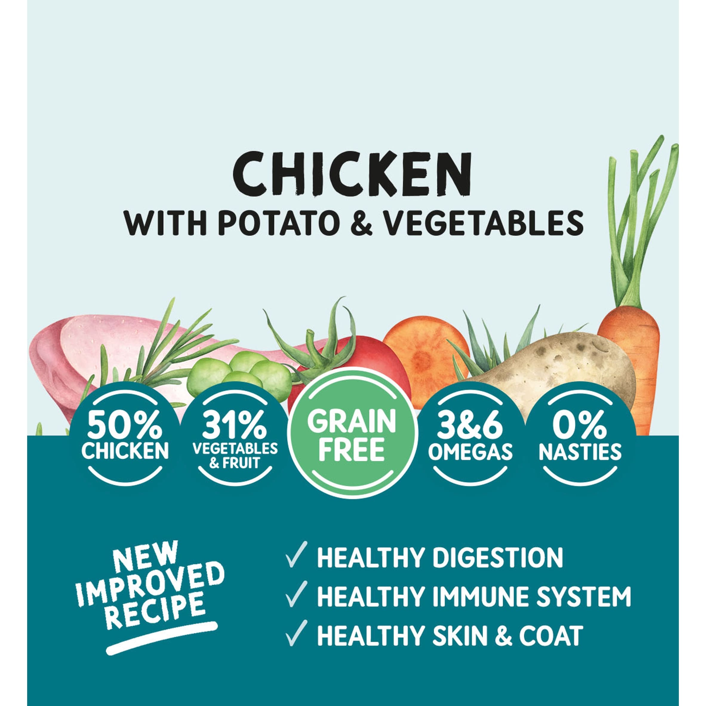 Naturo Grain Free Chicken With Potato & Vegetable 2Kg thumbnail 2