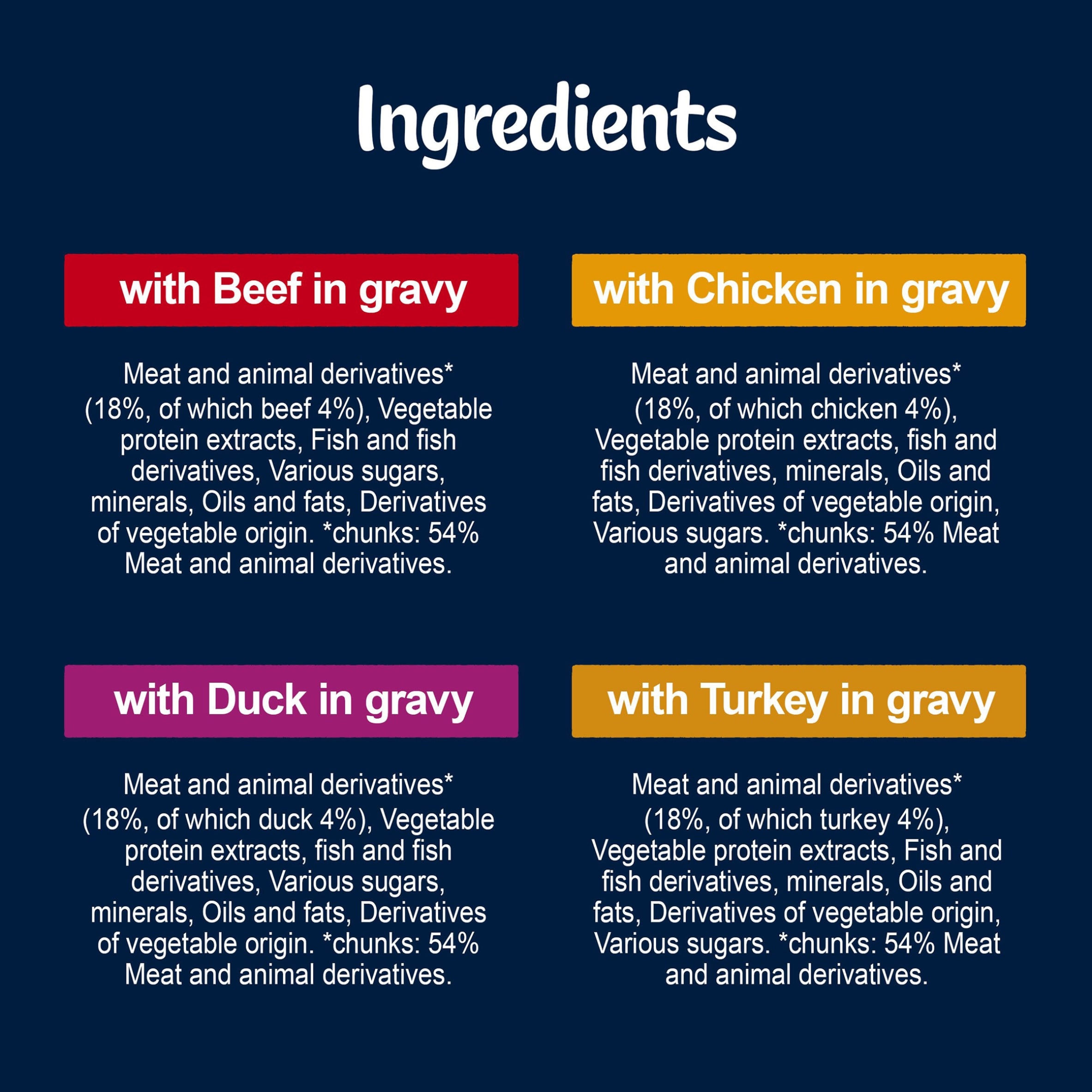 FELIX Tasty Shreds Farm Selection in Gravy Wet Cat Food 12x80g thumbnail 6