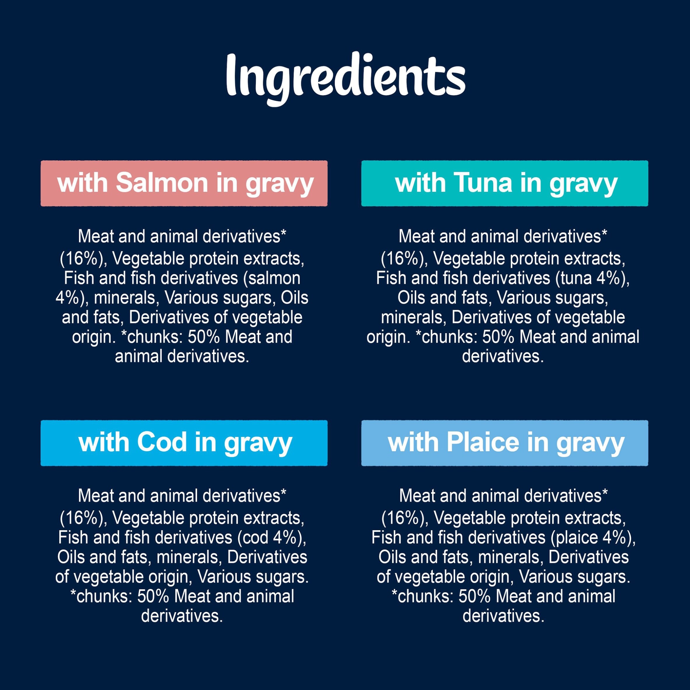 FELIX Tasty Shreds Fish Selection in Gravy Wet Cat Food 12x80g thumbnail 5