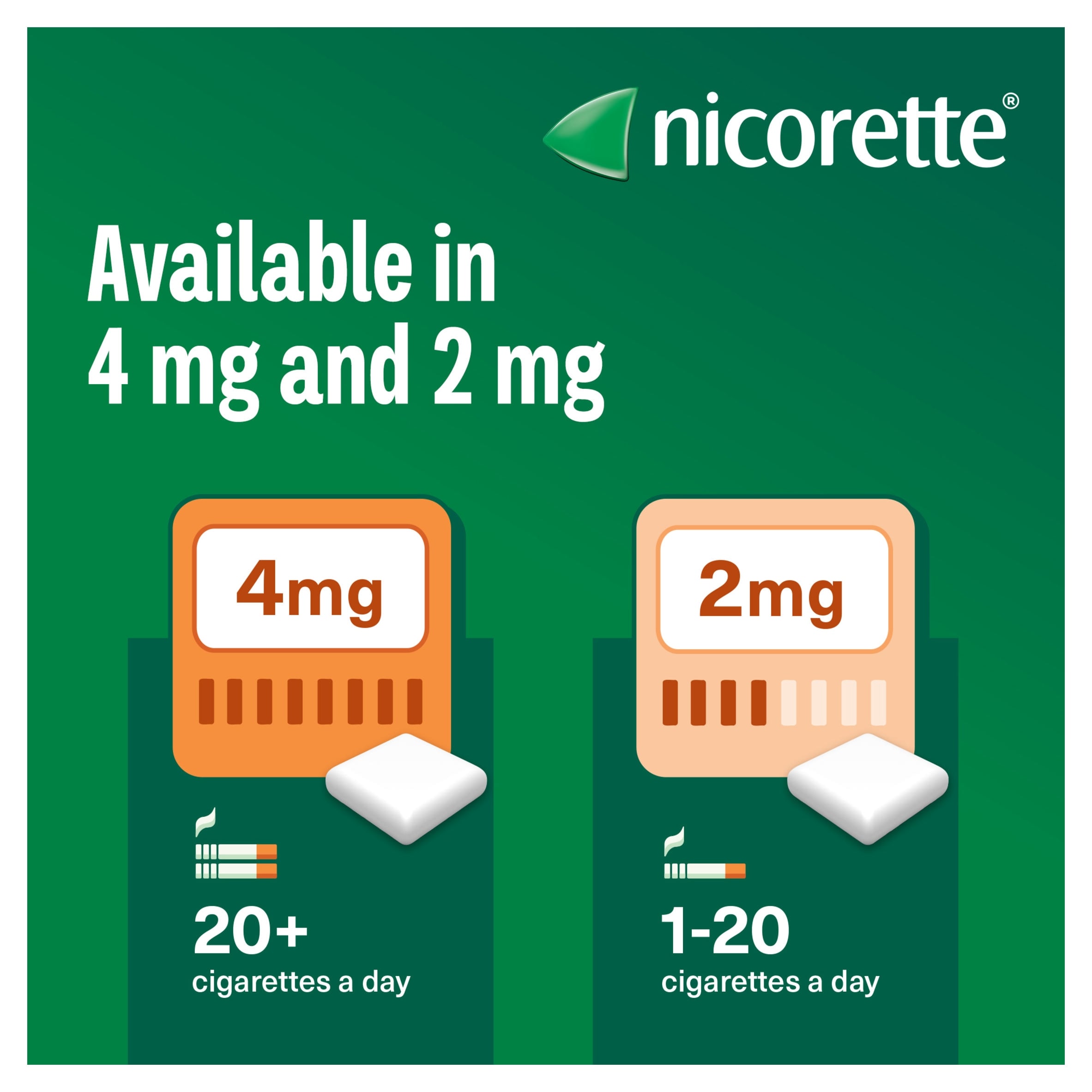 Nicorette Stop Smoking Aid 2mg Nicotine Gum - Fruitfusion 30s thumbnail 4