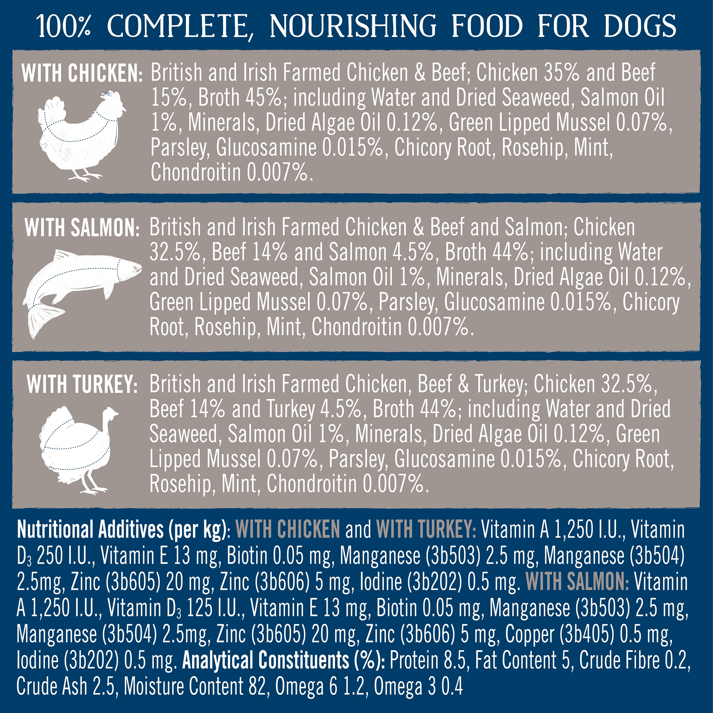 Butcher's Grain Free Joints & Coat 6X390g thumbnail 3