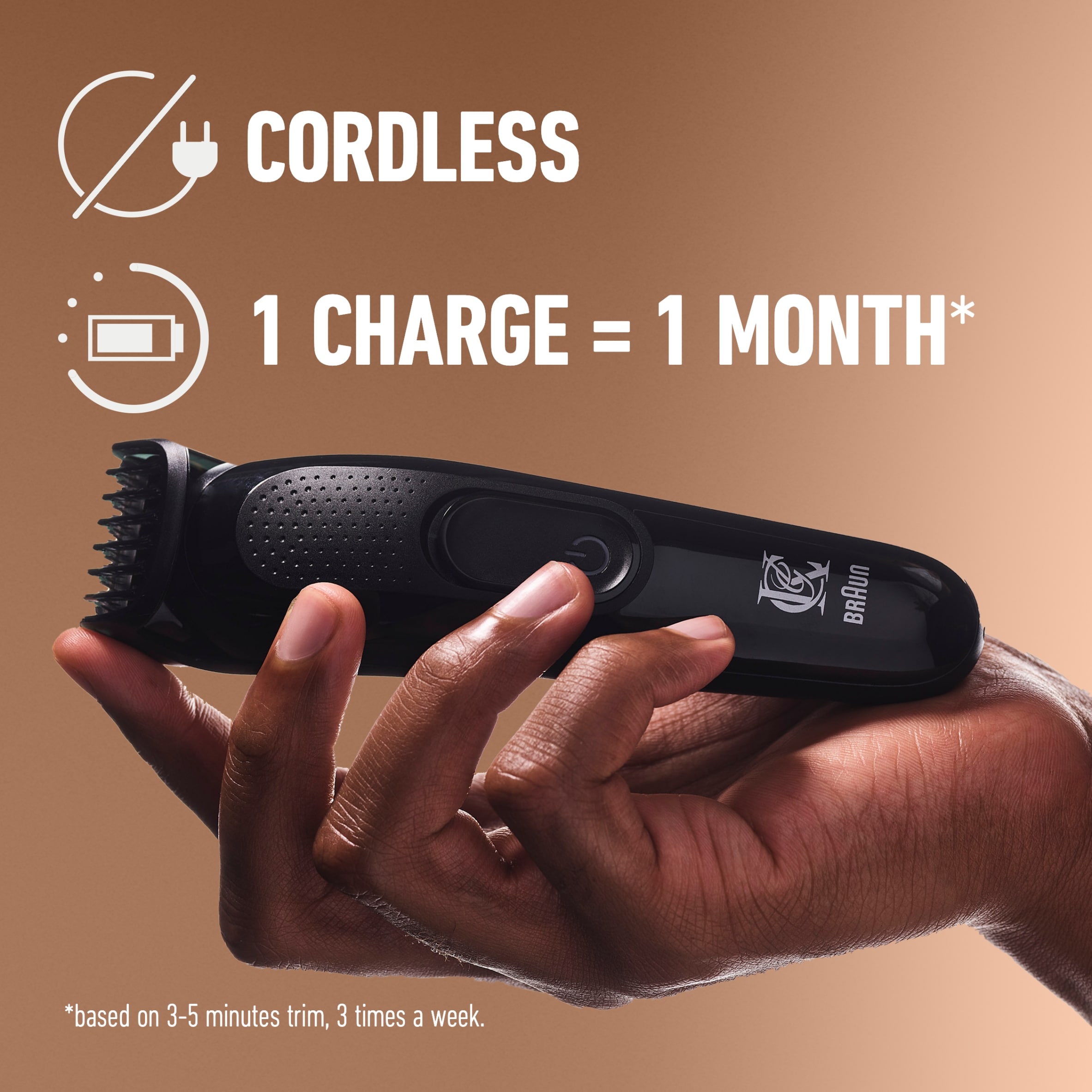 King C Gillette Beard Hair Trimmer thumbnail 5