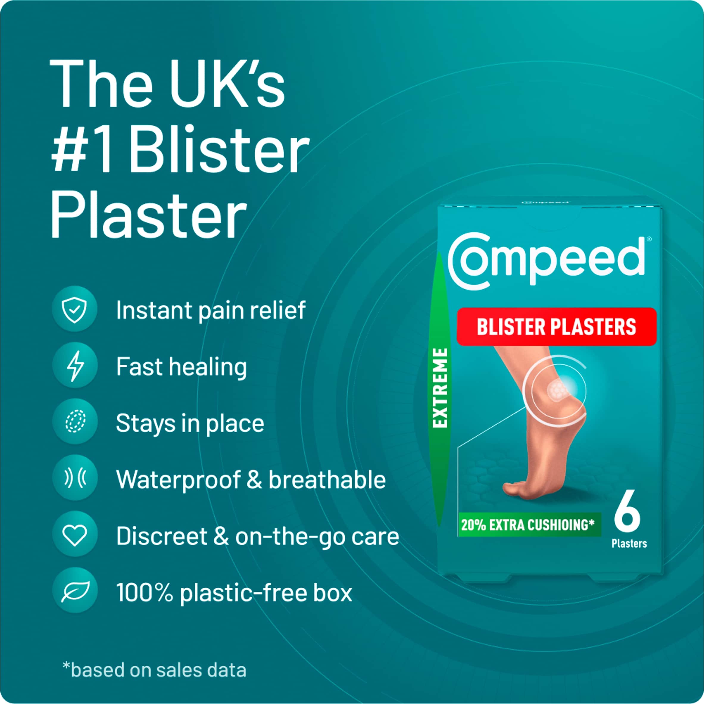 Compeed Extreme Blister Plasters 6s thumbnail 3