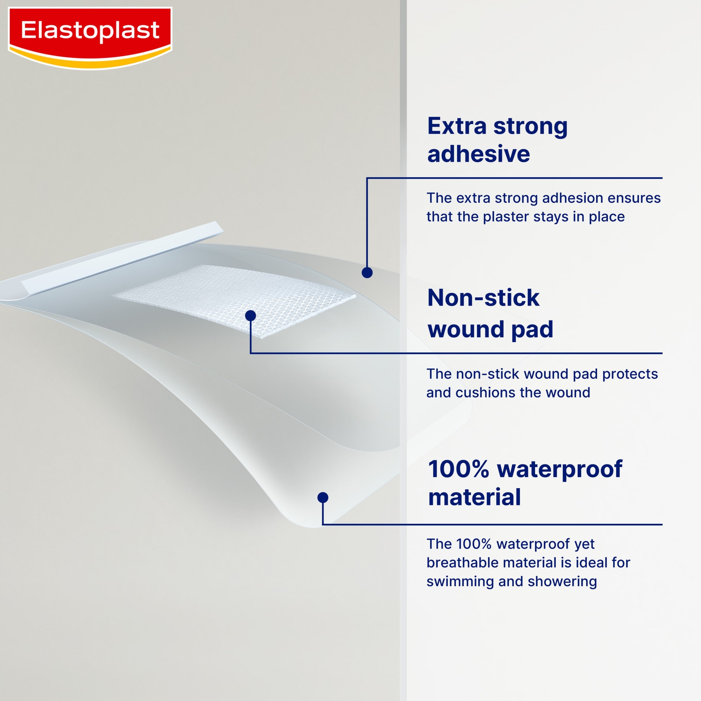 Elastoplast Sterile Waterproof Dressing Xxl 5Pack thumbnail 3