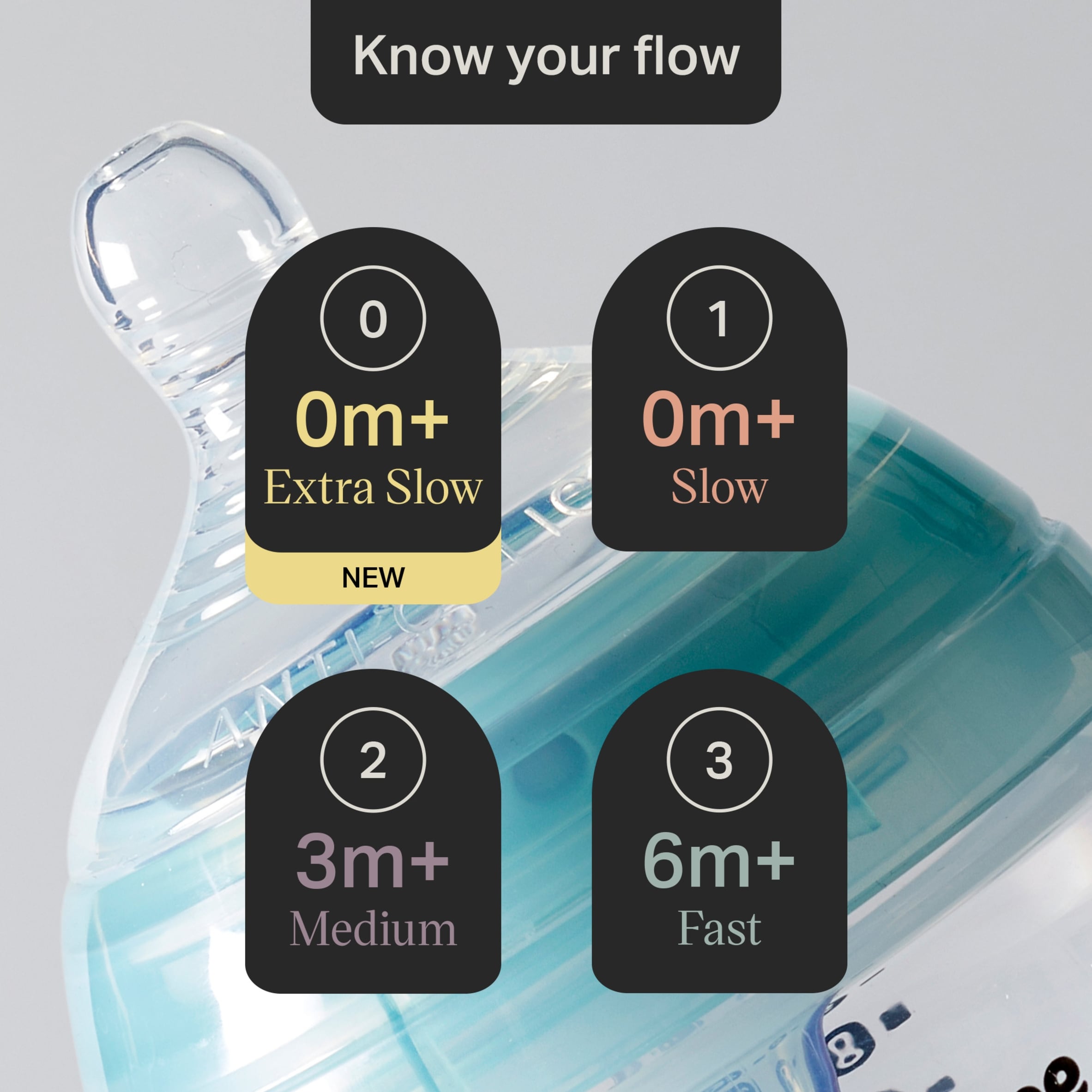 Tommee Tippee Advanced Anti-Colic Baby Bottle Teats Medium Flow 3m+ 2 Pack thumbnail 5
