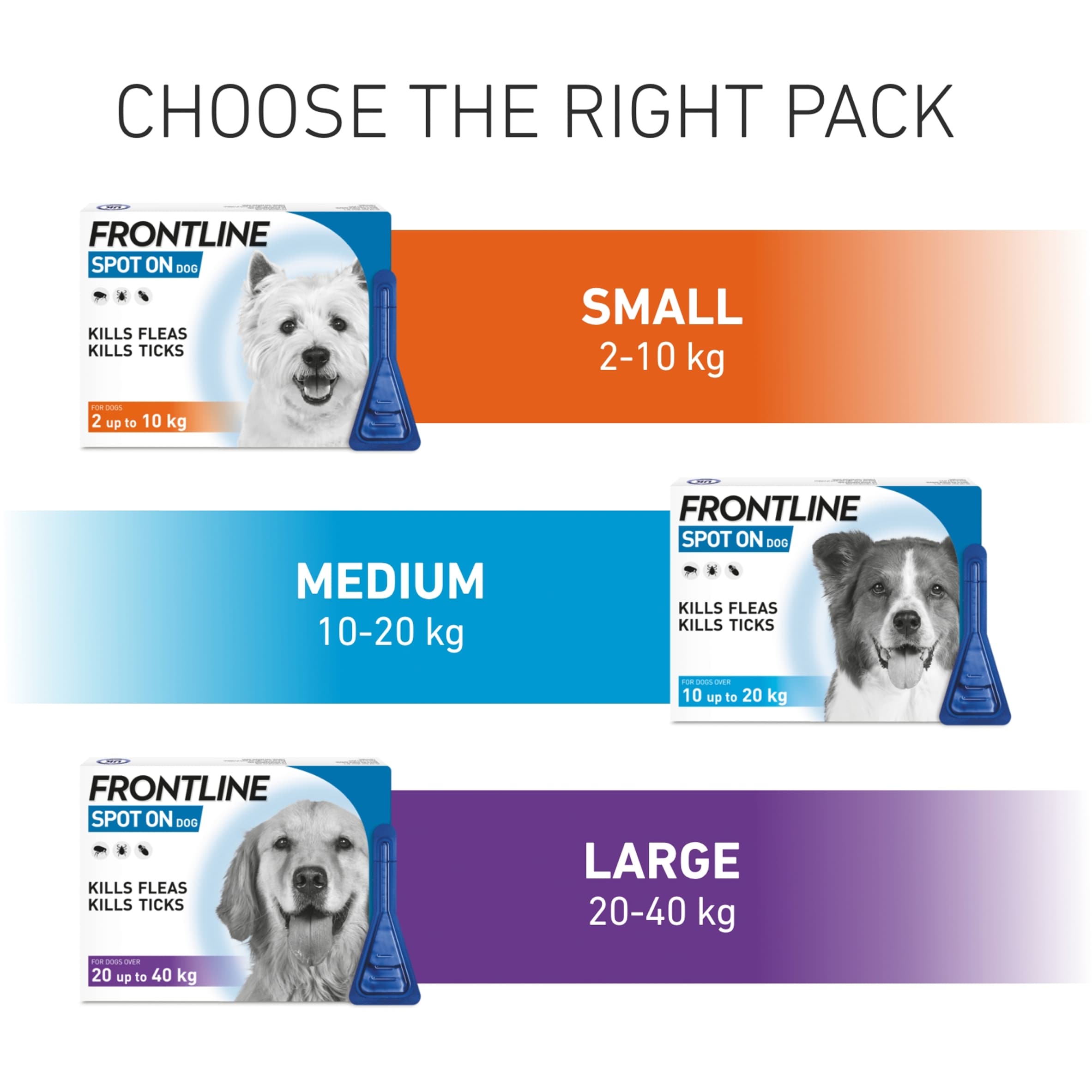 Frontline Spot On Small Dog Flea Treatment 0.67Ml thumbnail 5
