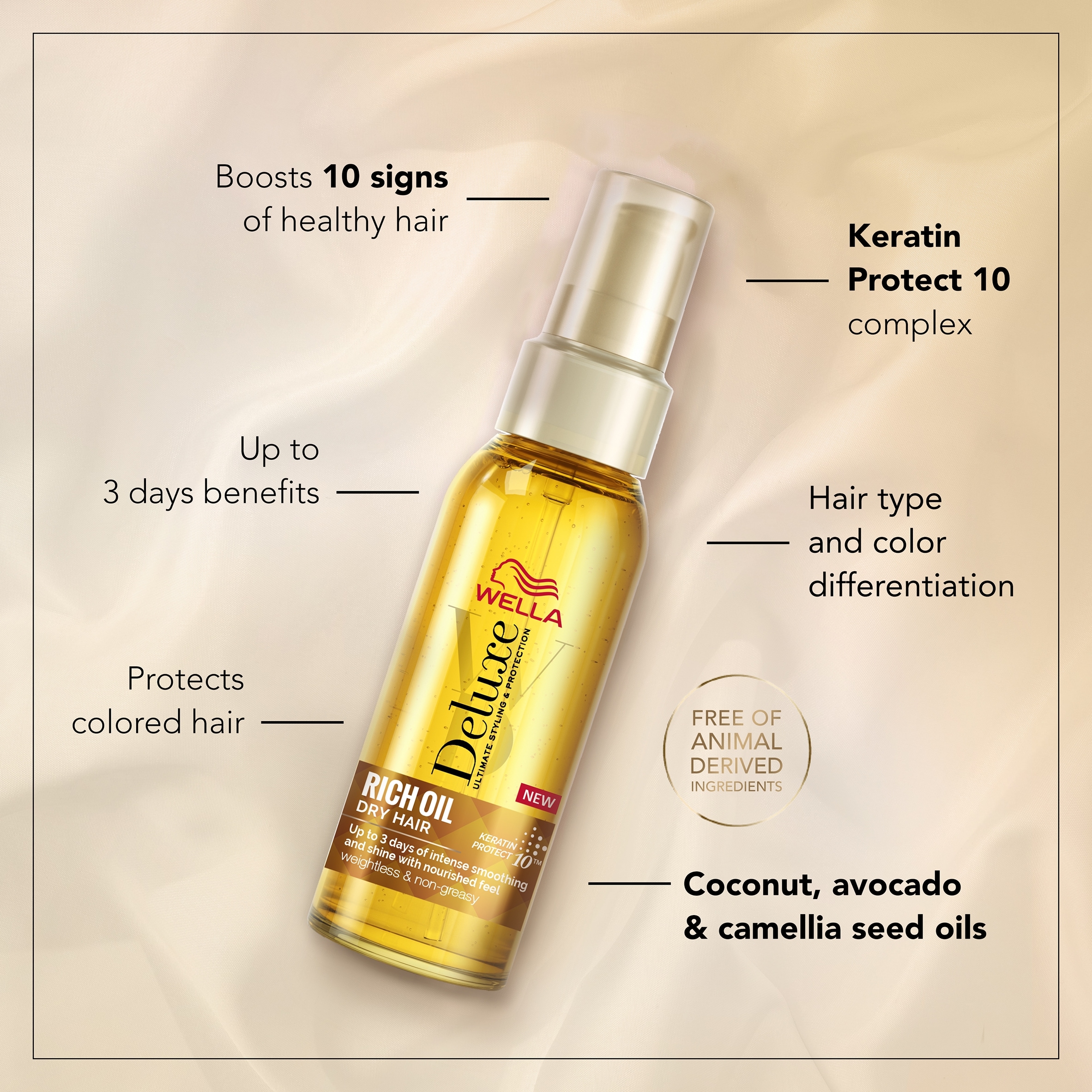 Wella Deluxe Rich Oil 100Ml thumbnail 3