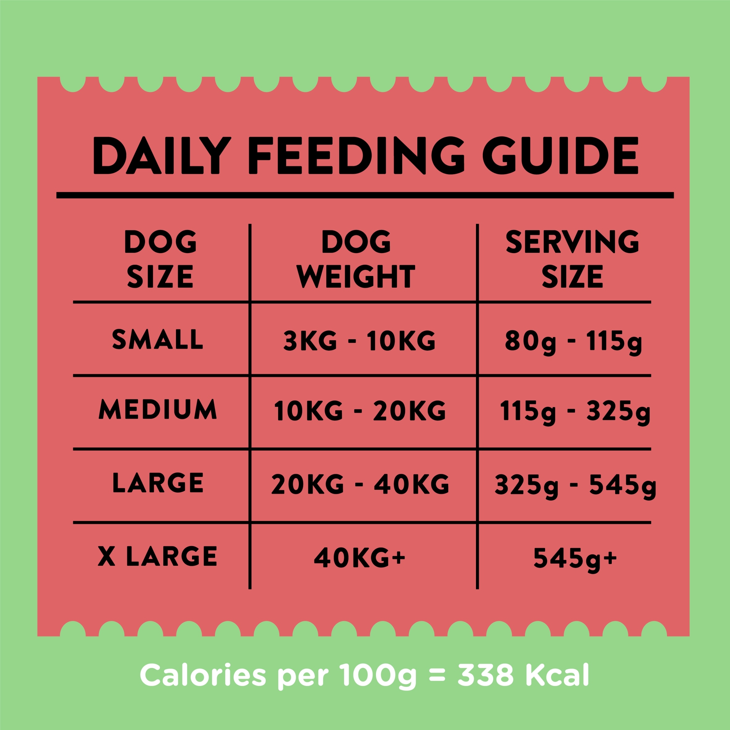 Wagg Active Goodness Beef Dog Food 12Kg thumbnail 5