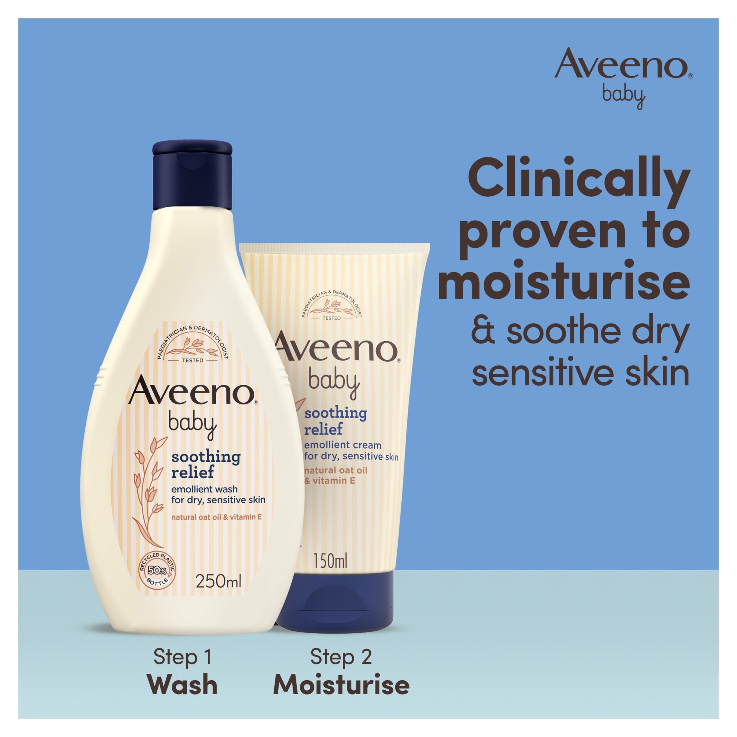 Aveeno Baby Soothing Relief Emollient Baby Wash for Dry Skin 250ml thumbnail 5