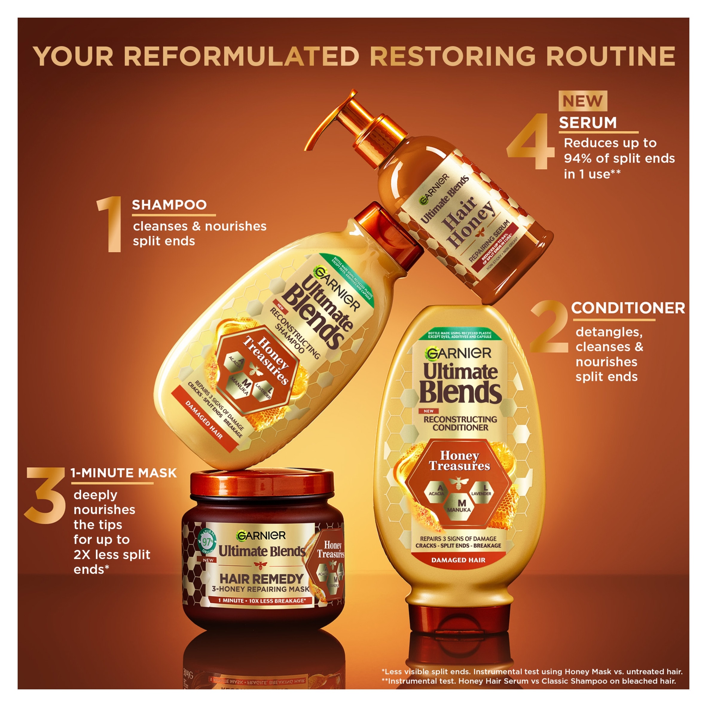 Garnier Ultimate Blends Honey Treasures Shampoo 400Ml thumbnail 5