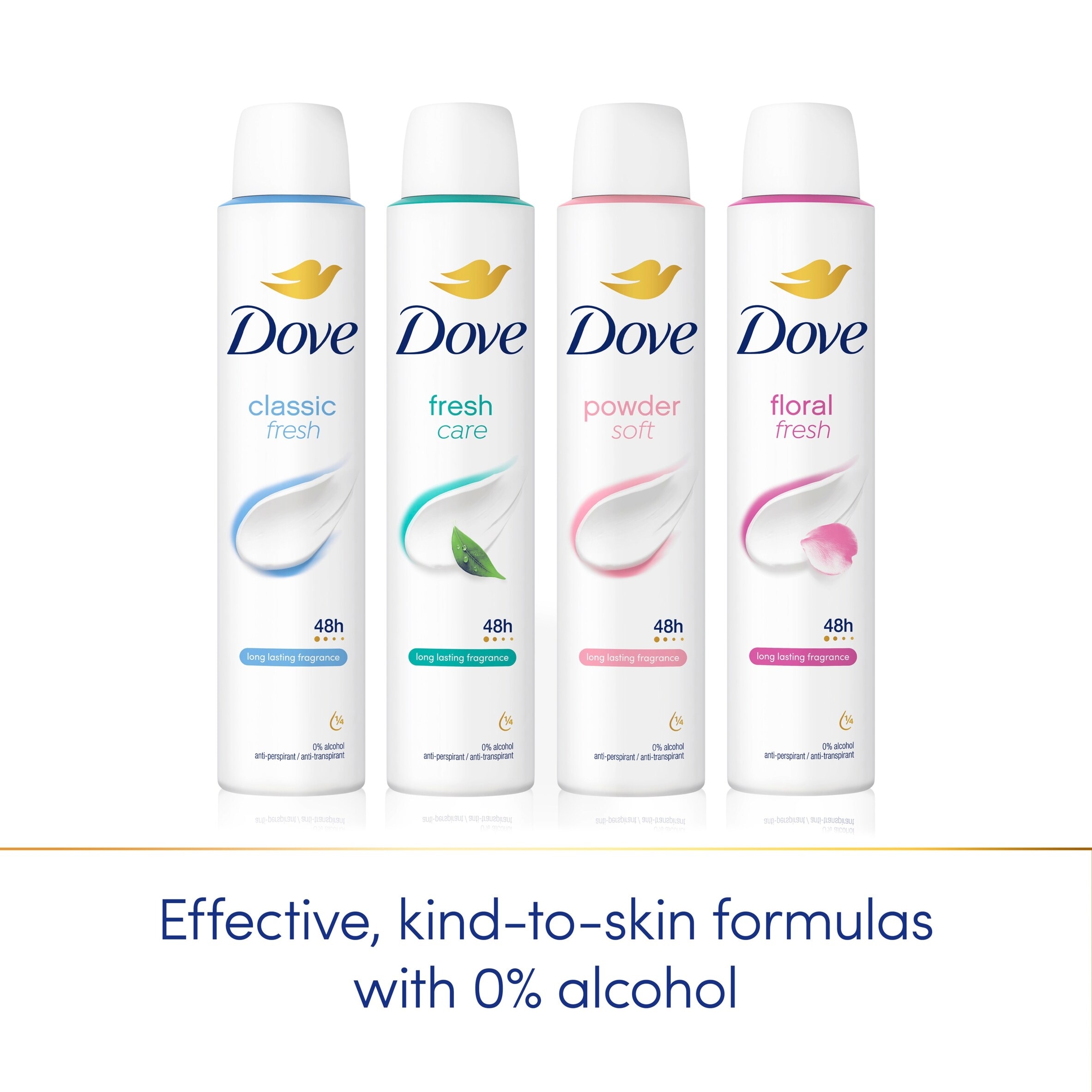Dove Women Powder 48h Antiperspirant Deodorant 200ml thumbnail 5
