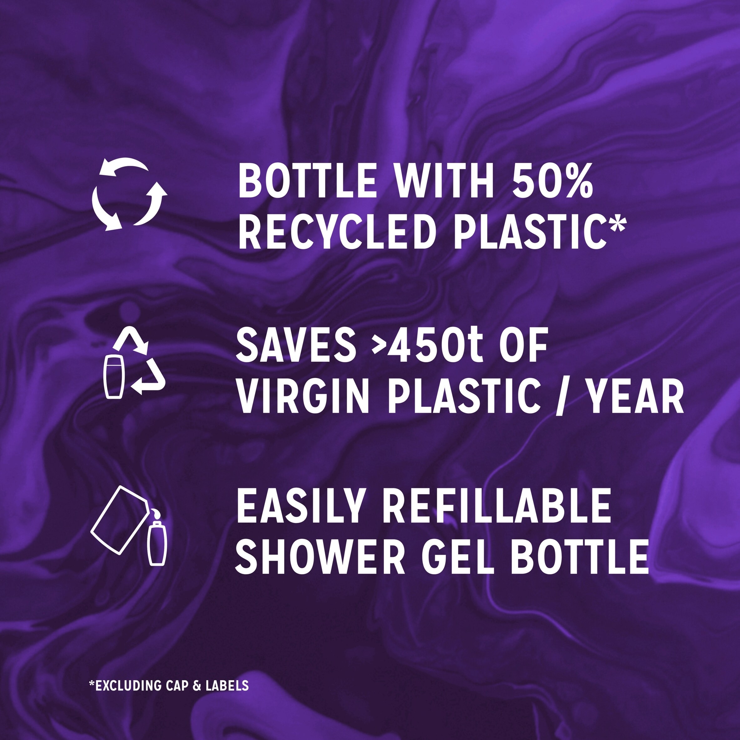 Radox Lavender Feel Relaxed Shower Gel Body Wash 225ml thumbnail 5