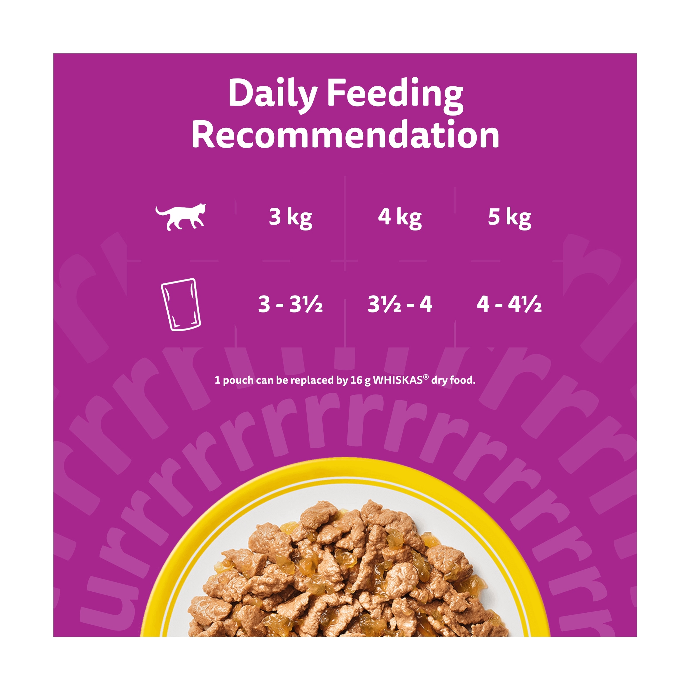 Whiskas Adult Wet Cat Food Pouches Poultry Feasts in Jelly 40x85g thumbnail 5