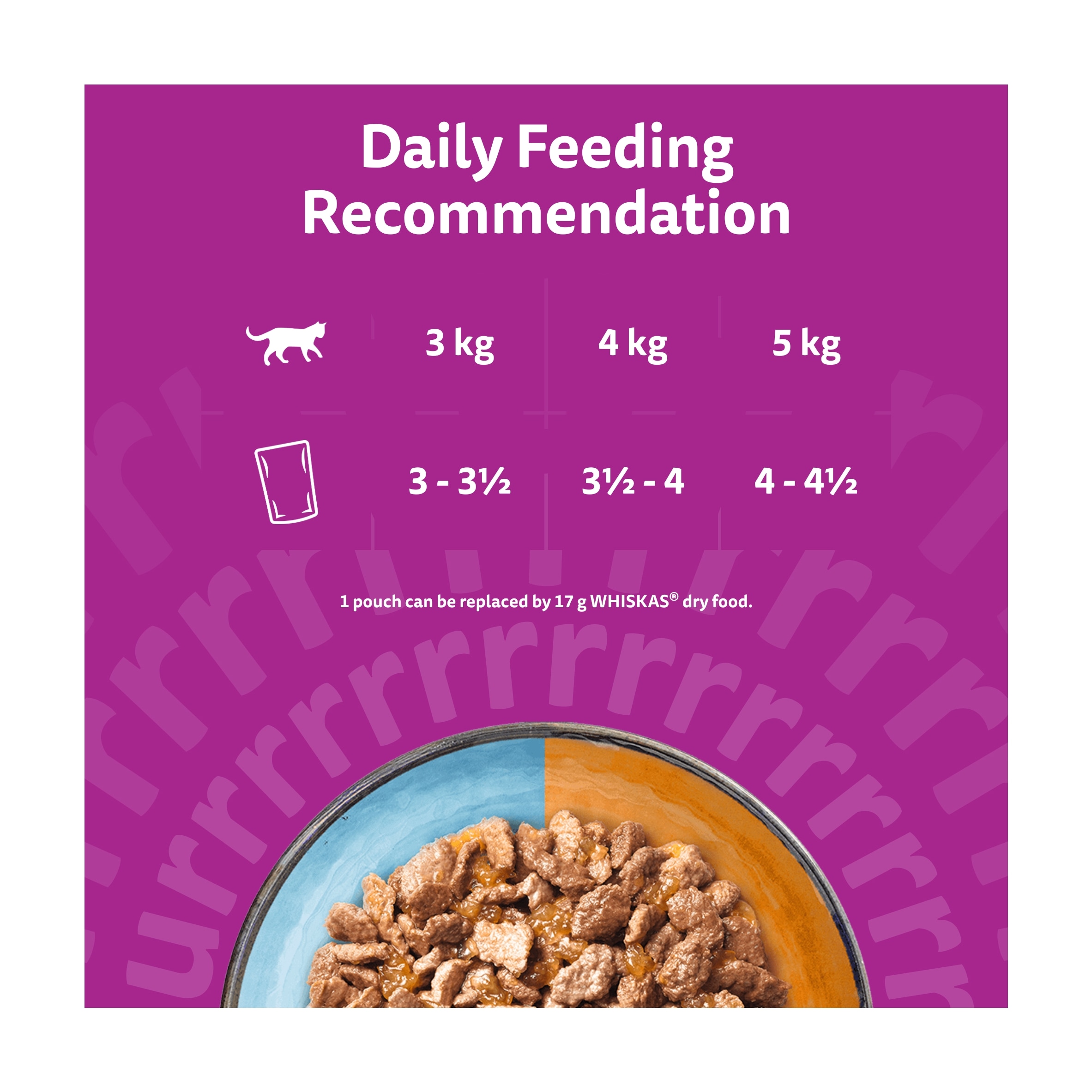 Whiskas Duo Surf & Turf Adult Wet Cat Food Pouches in Jelly 40x85g thumbnail 5