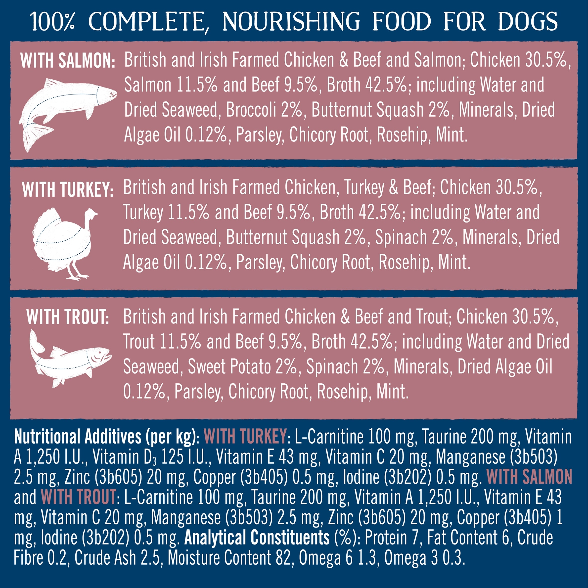 Butcher's Grain Free Healthy Heart Dog Food 12 x 150g thumbnail 3