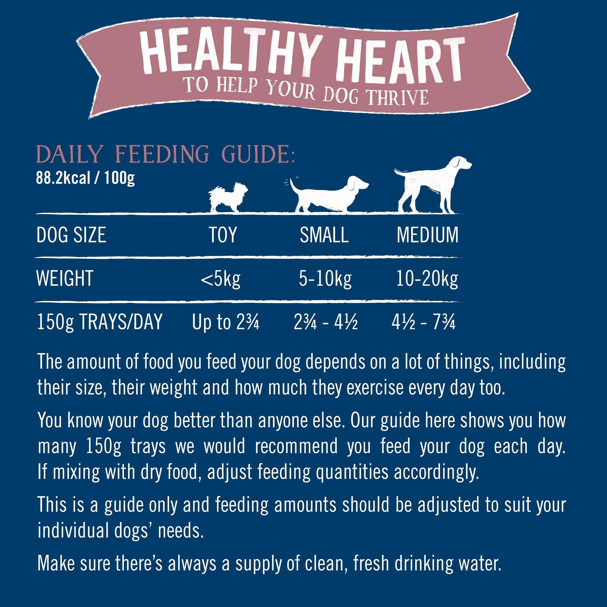 Butcher's Grain Free Healthy Heart Dog Food 12 x 150g thumbnail 4