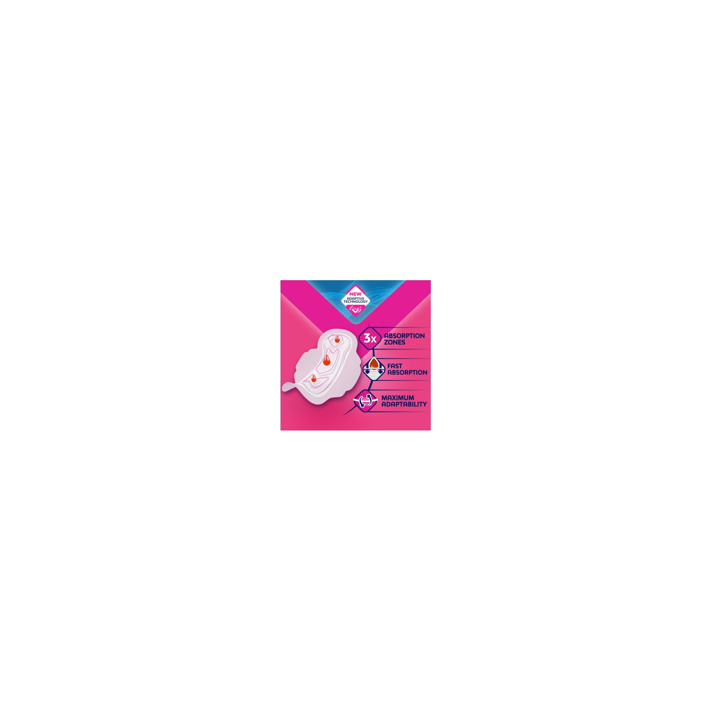 Bodyform Ultra Long Sanitary Towels 12 pack thumbnail 3