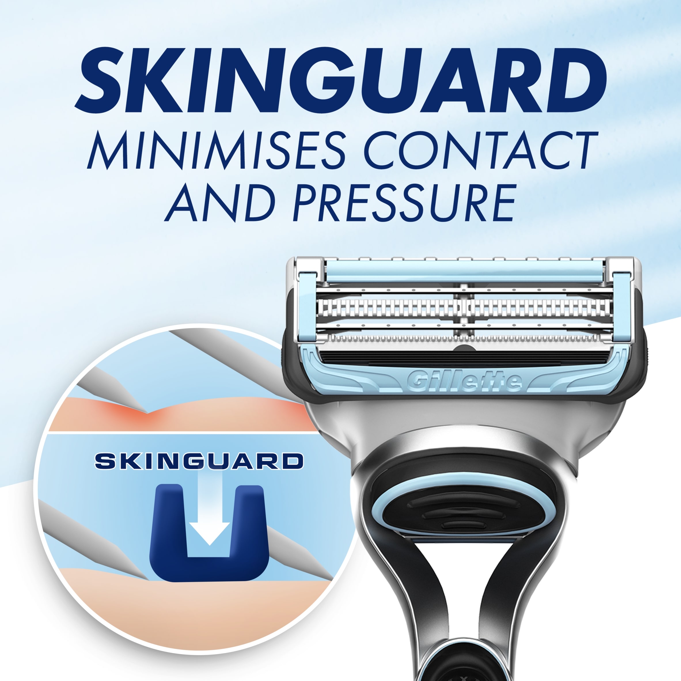 Gillette SkinGuard Value Pack: Mens Razor + 10 Blade Refills thumbnail 3