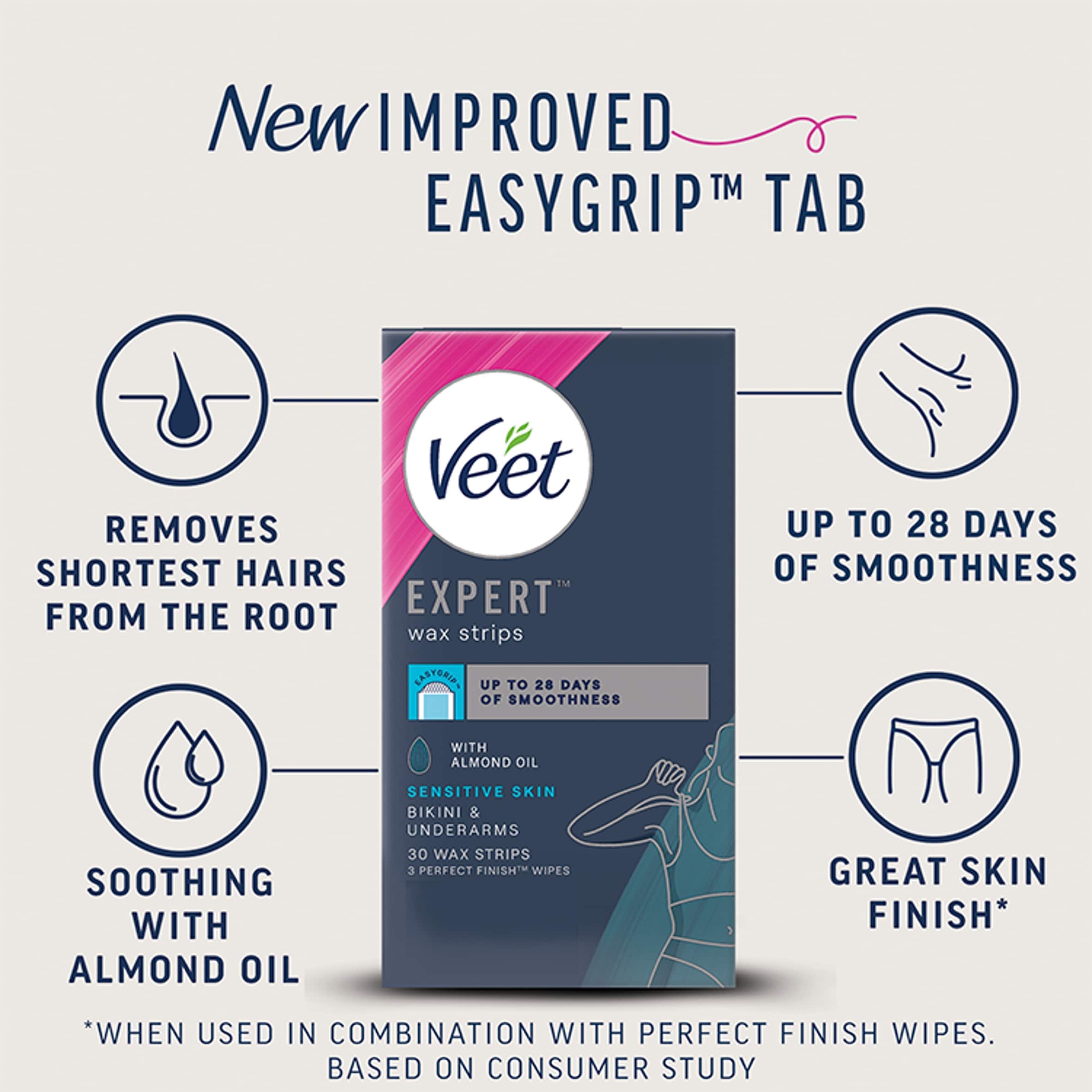 Veet Expert Bikini & Underarm Wax Strips X30 thumbnail 2