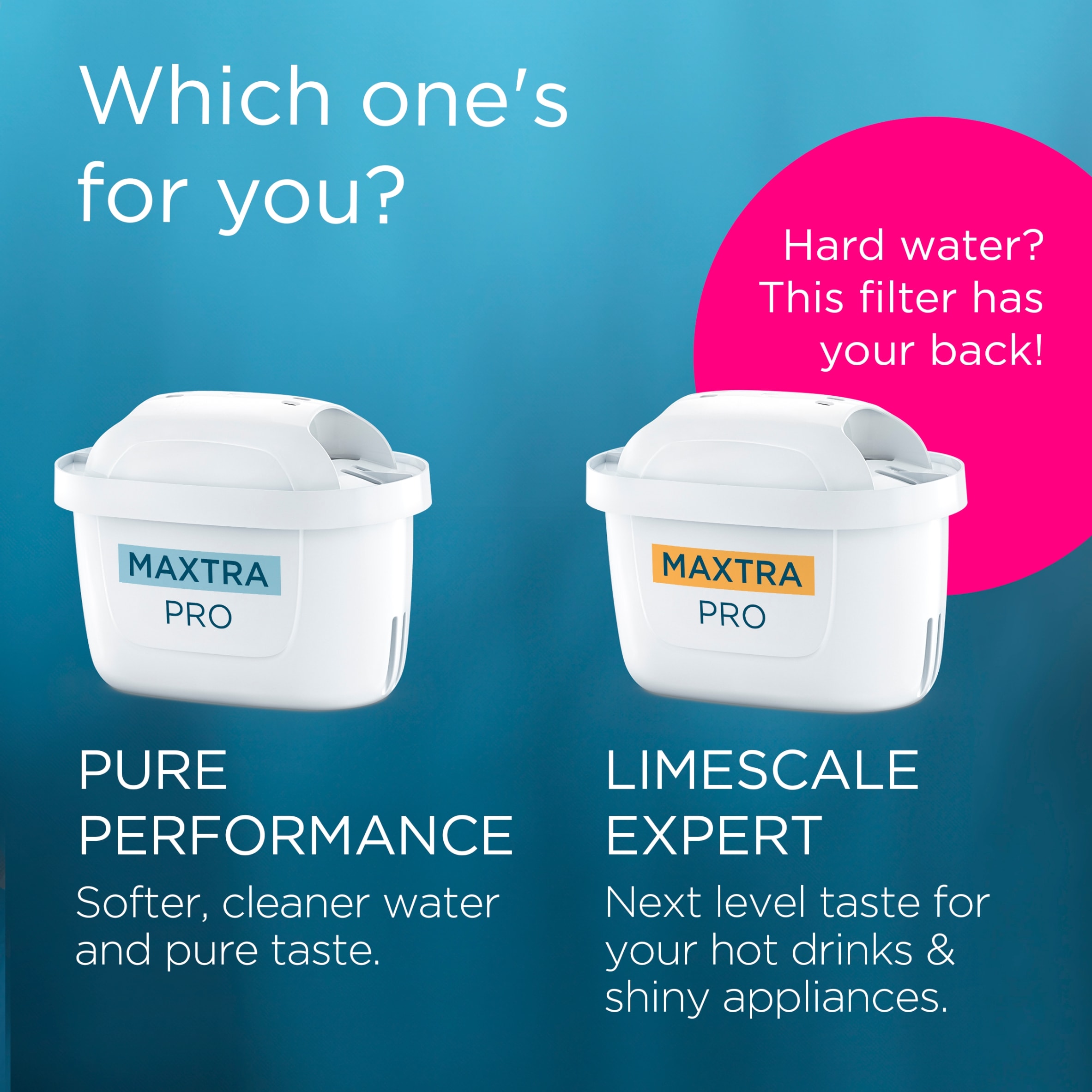 Brita Maxtra Pro All-In-1 Filter Cartridges 6 Pack thumbnail 3
