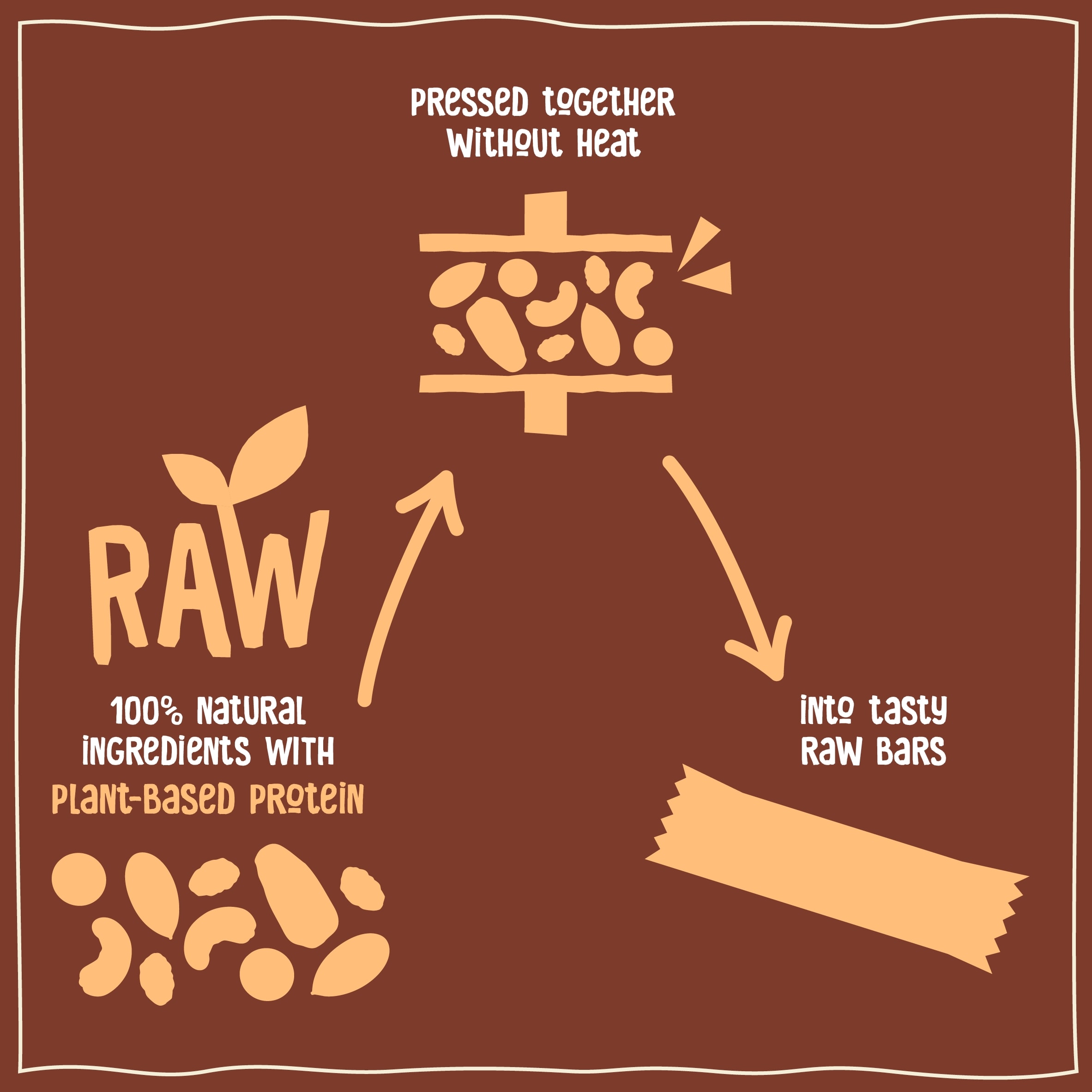 Nakd Protein Bars - Cocoa Hazelnut 3 x 45g thumbnail 3