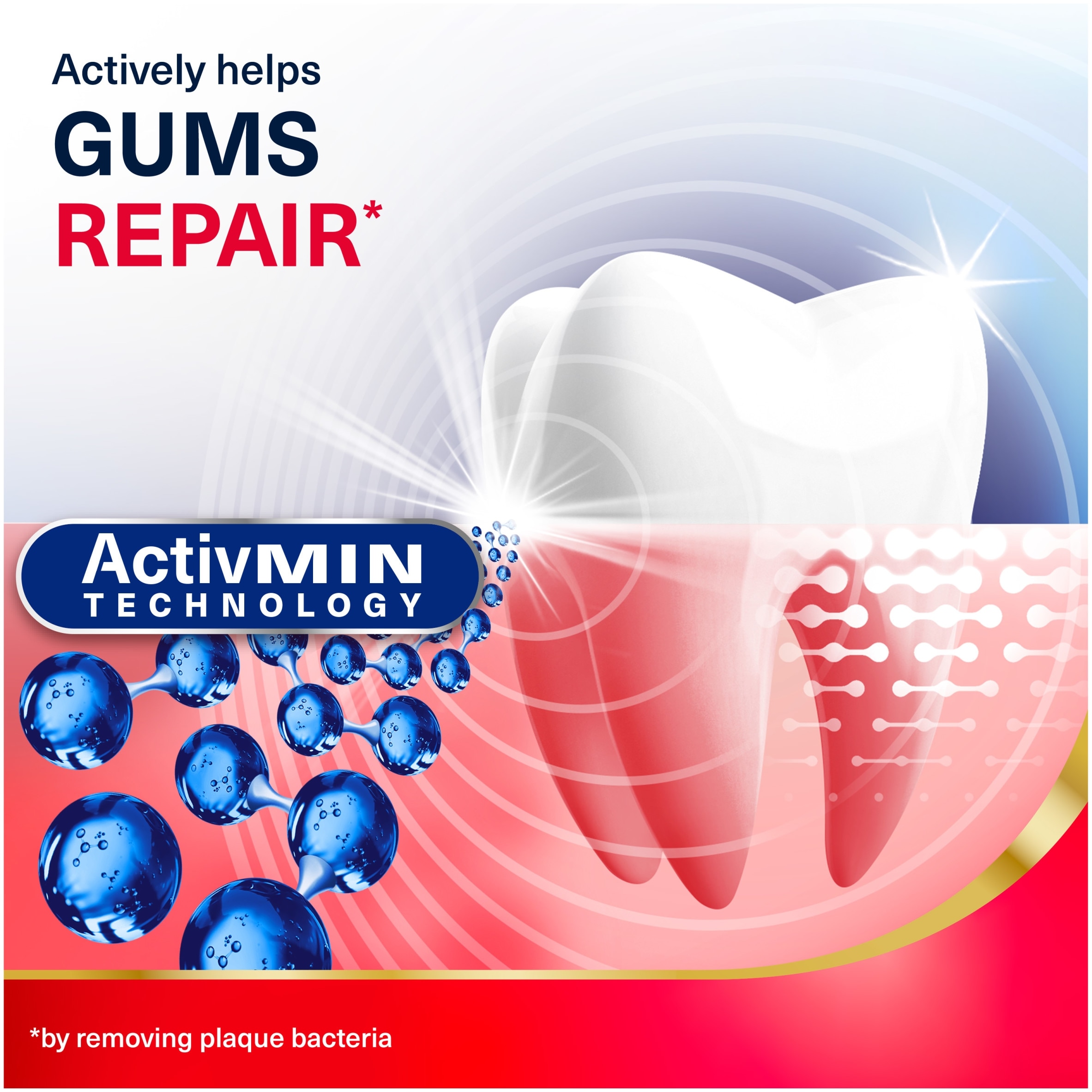 Corsodyl Active Gum Repair Whitening Toothpaste 75Ml thumbnail 3