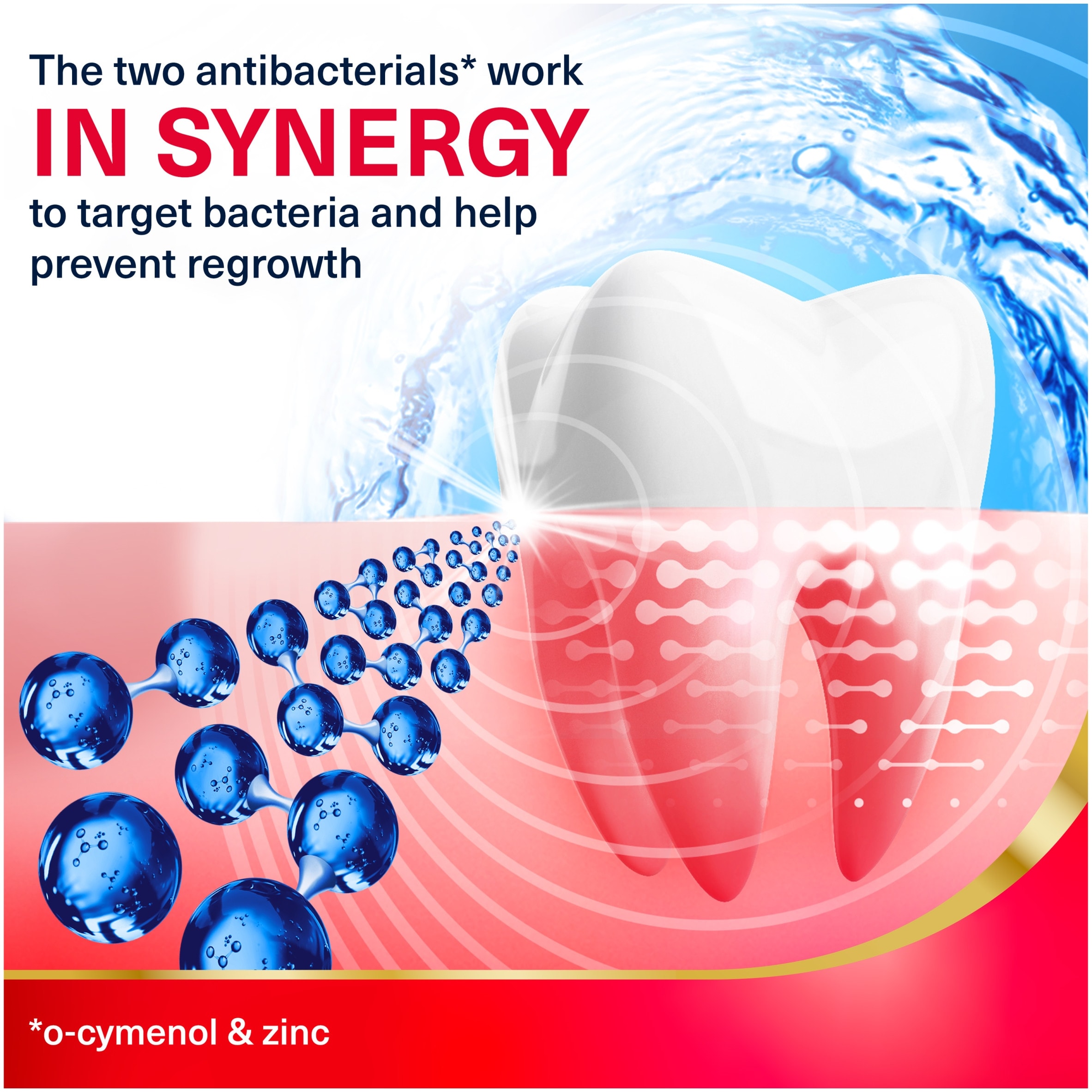 Corsodyl Active Gum Health Daily Mouthwash 500ml thumbnail 5