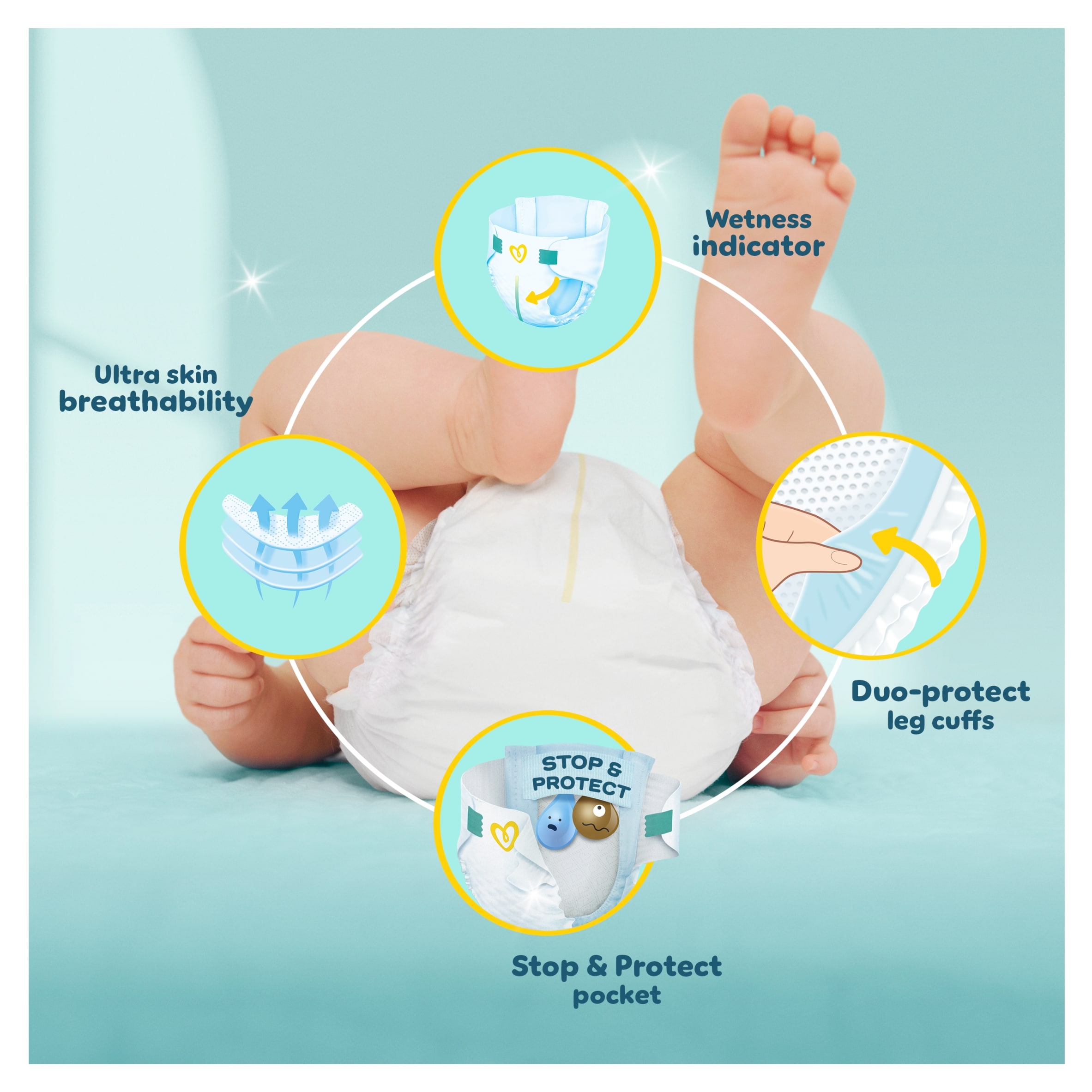 Pampers Premium Protection New Baby Size 3 40 Nappies thumbnail 4