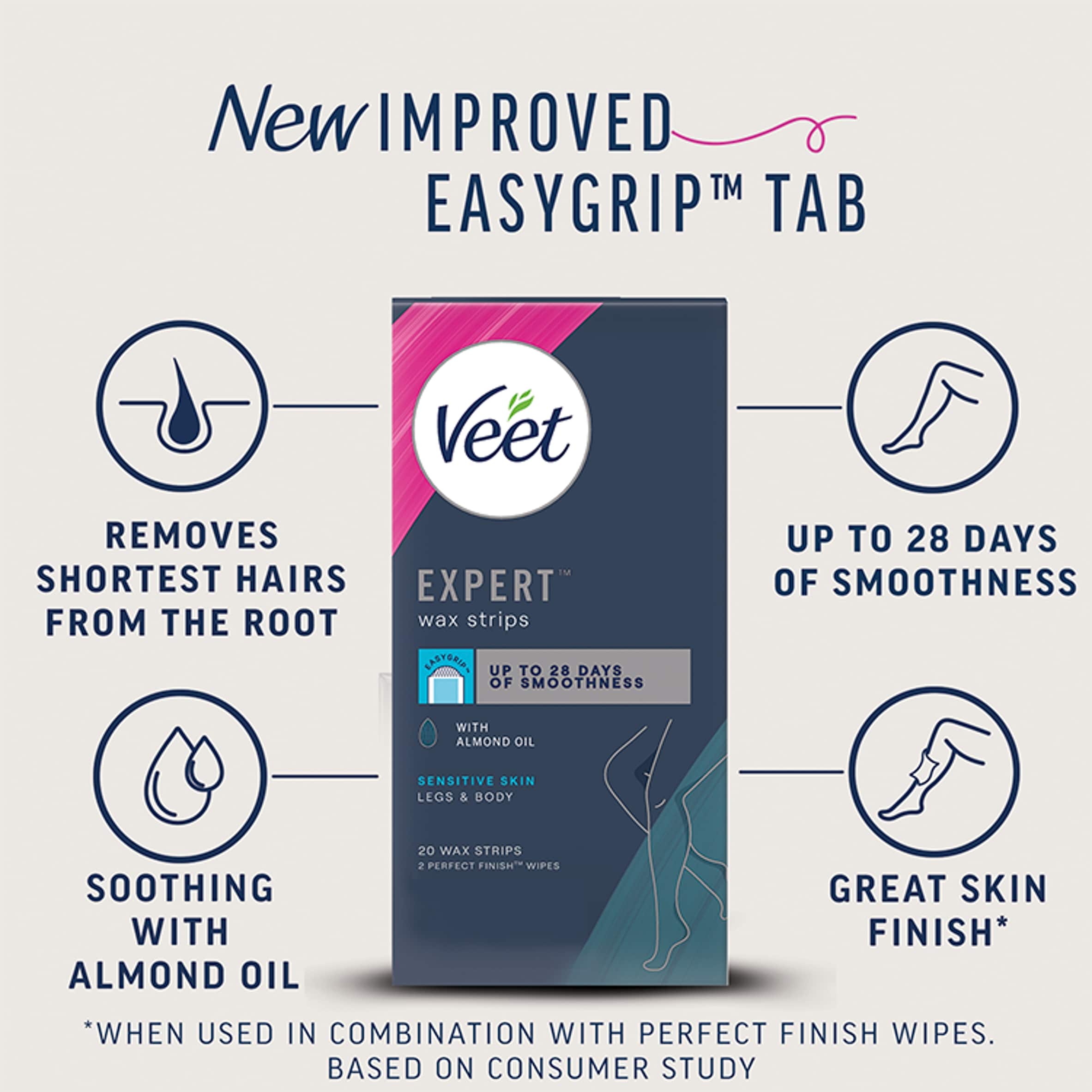 Veet Expert Wax Strips Legs Body Sensitive Hair Removal 20 Pack thumbnail 2