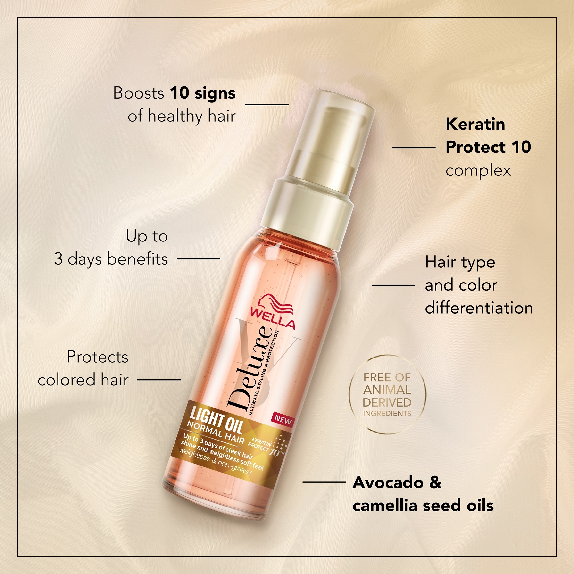 WELLA DELUXE LIGHT OIL 100ML thumbnail 4