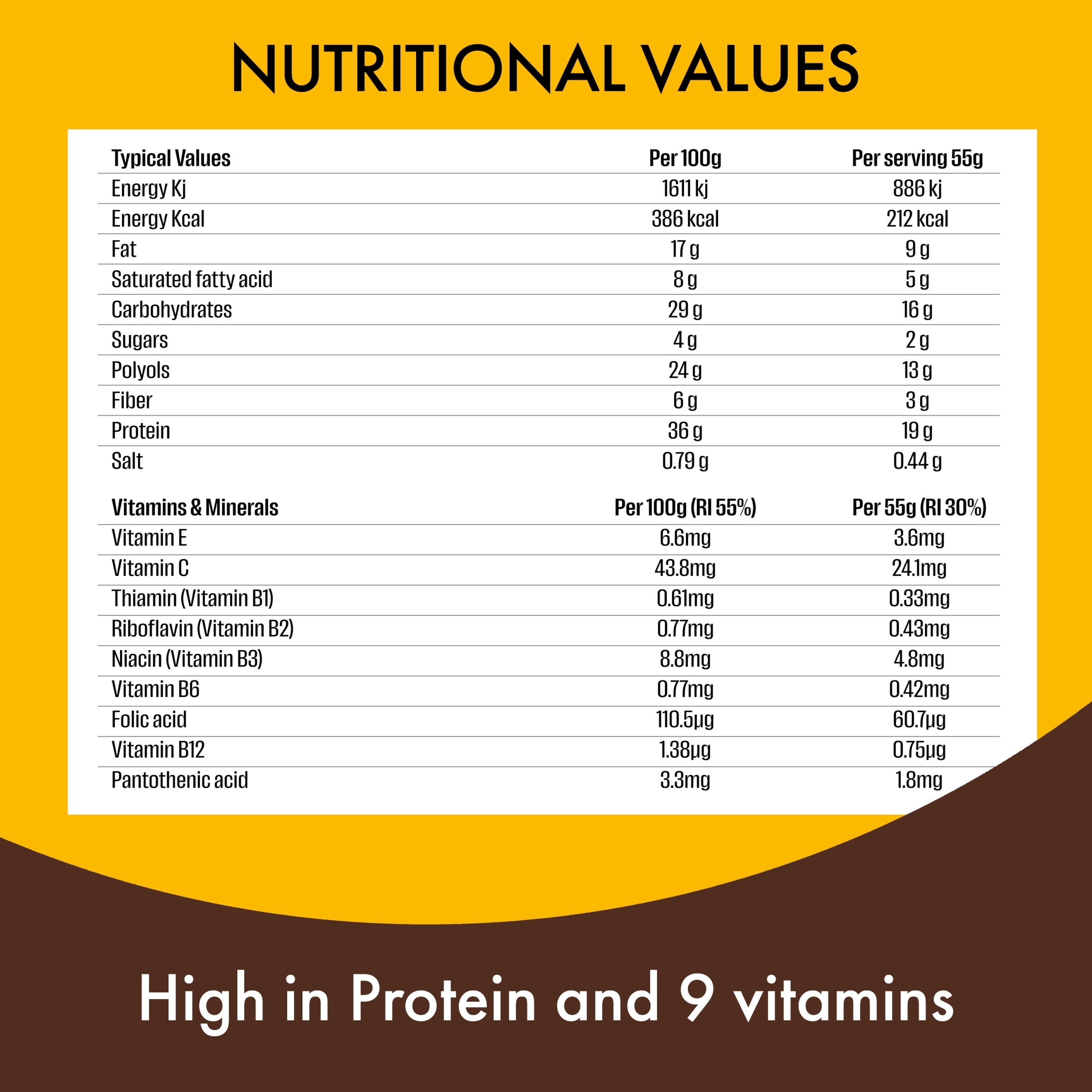 Fulfil Vitamin & Protein Bar - White Chocolate Peanut & Caramel 55g thumbnail 5