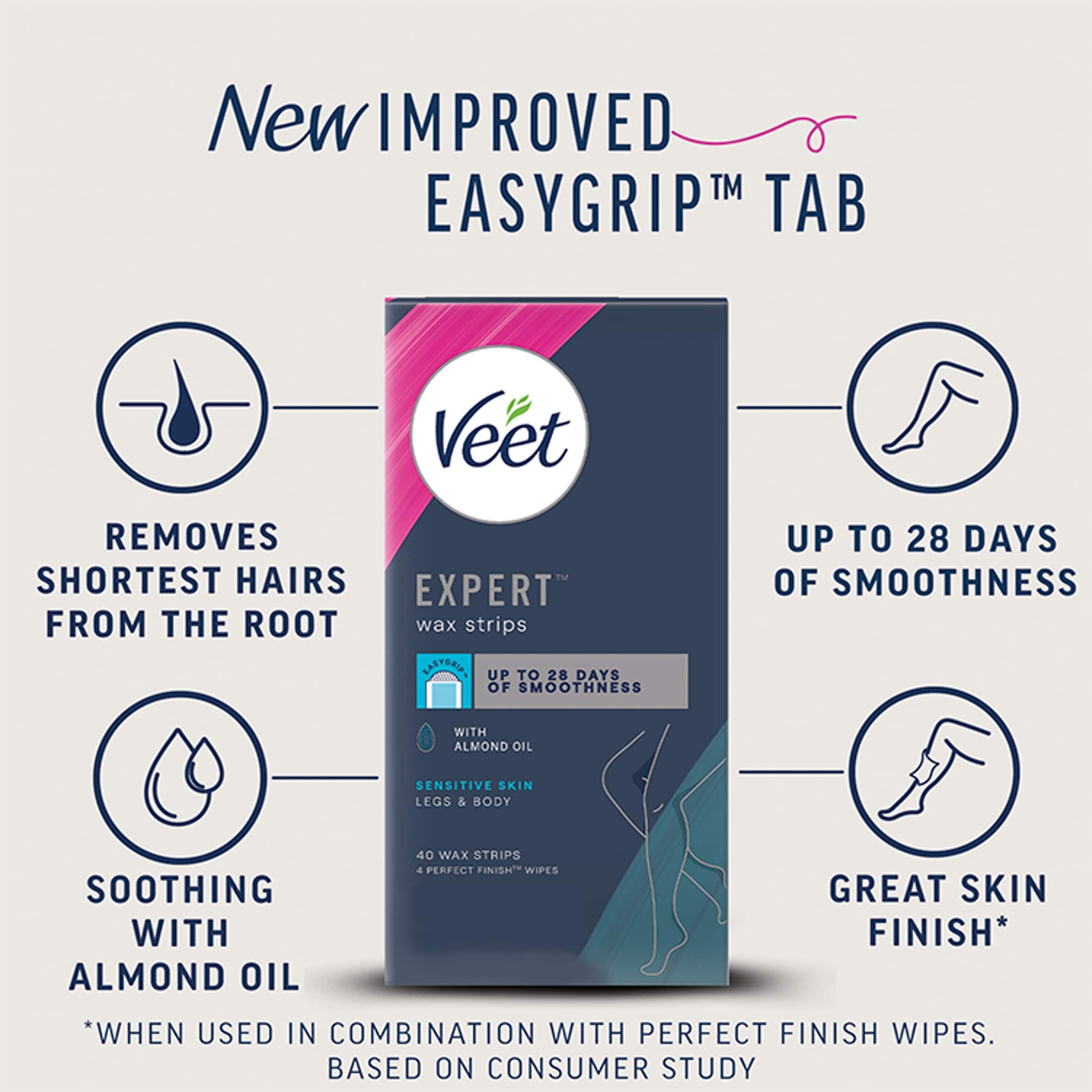 Veet Expert Wax Strips Legs Body Sensitive Hair Removal 40 Pack thumbnail 2