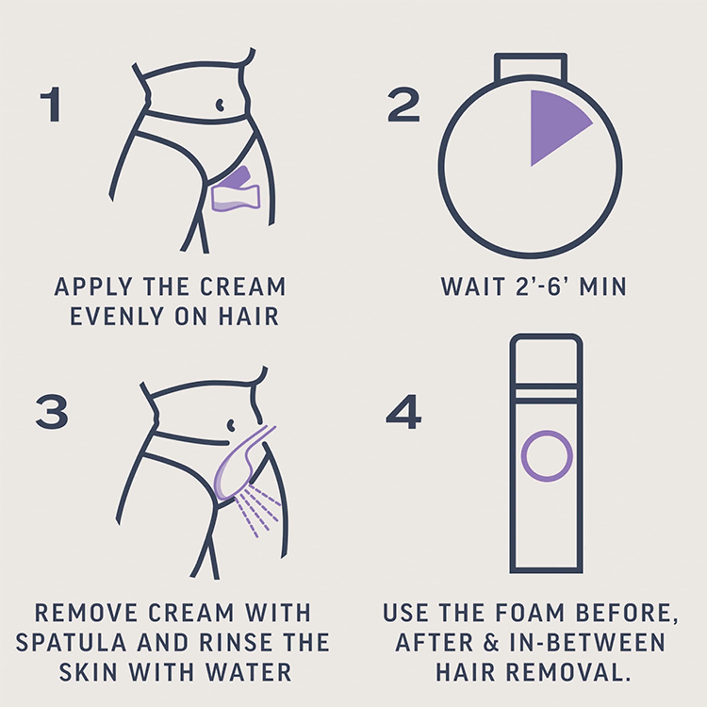 Veet Xprt Bikini Hair Removal Kit 100Ml thumbnail 5