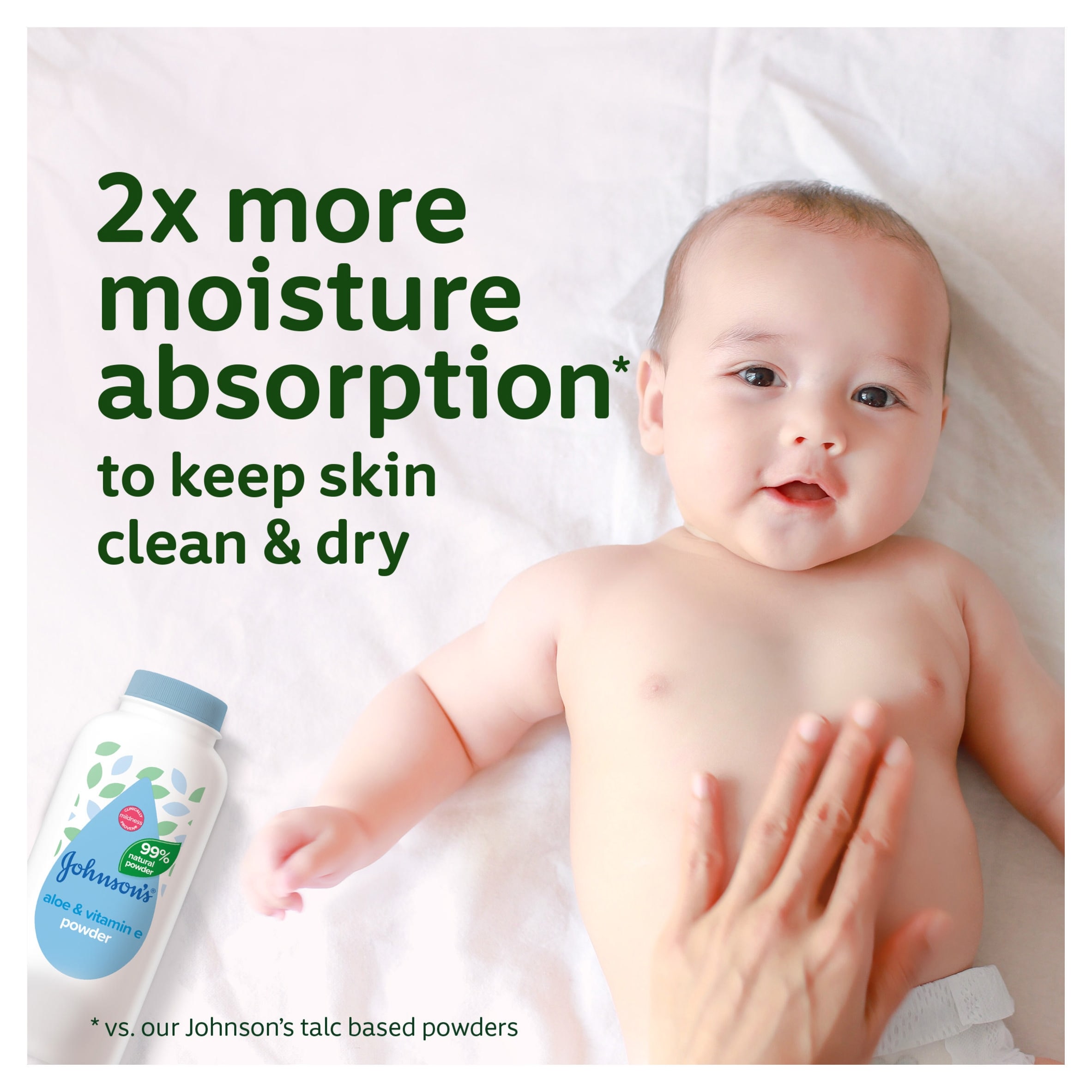 Johnson's Baby Powder Natural Cornstarch with Aloe and Vitamin E 200g thumbnail 3
