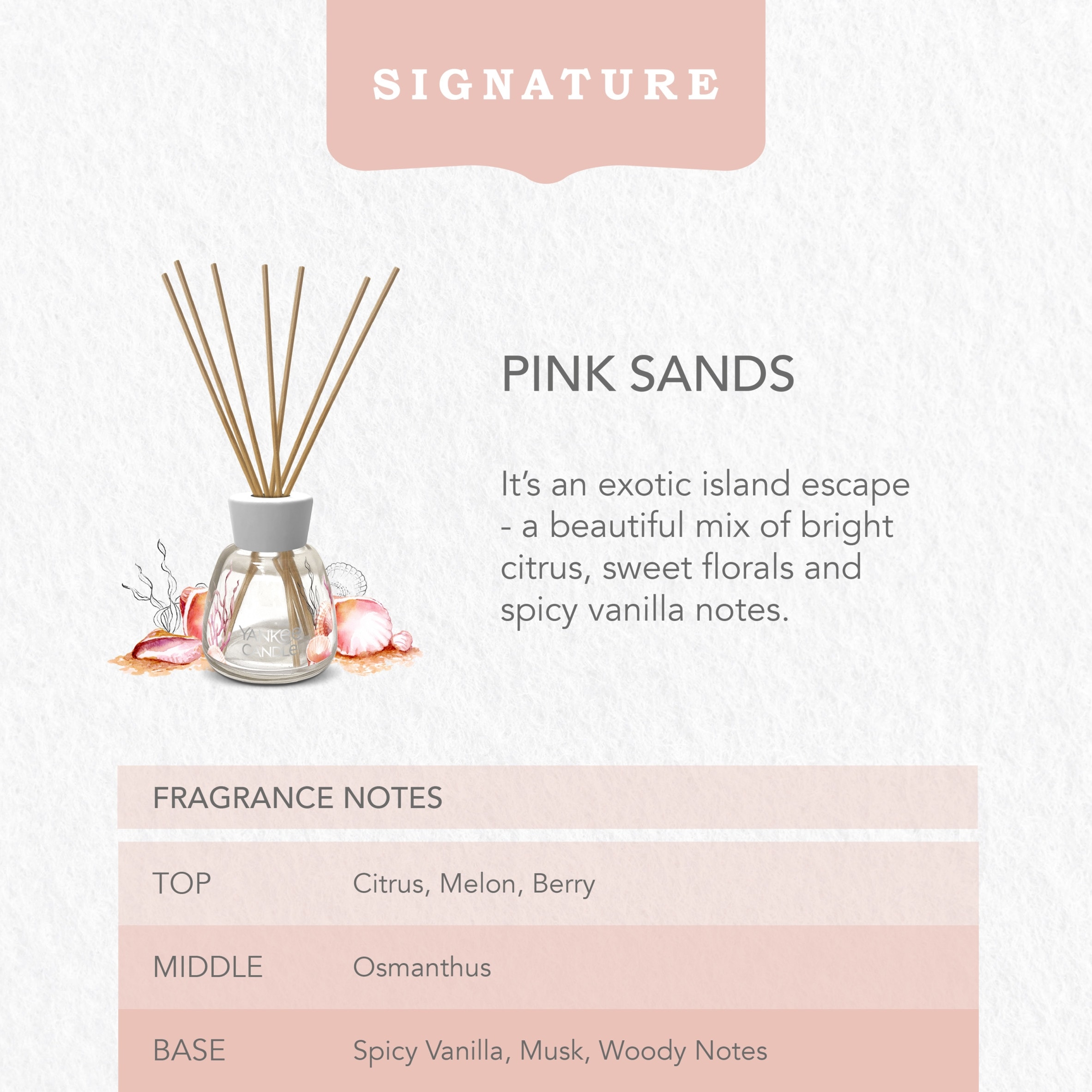 Yankee Classic Pink Sands Reed Diffuser 100ML thumbnail 3