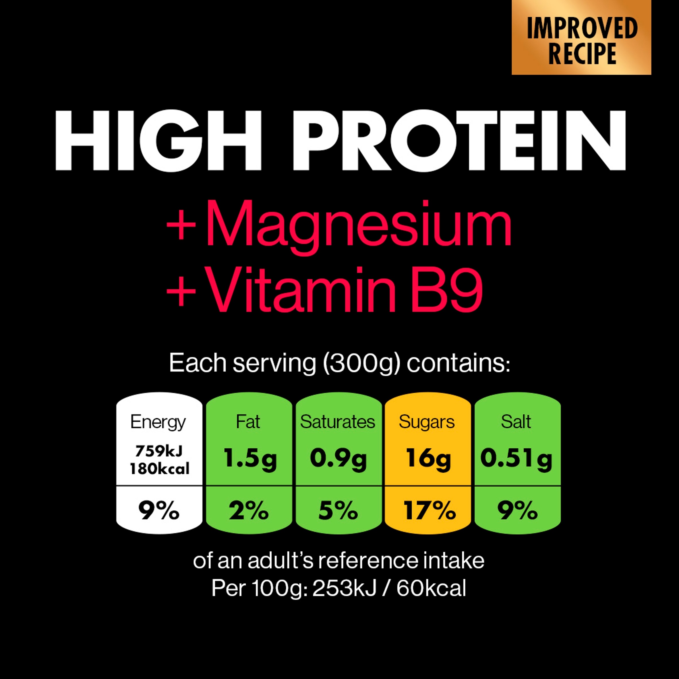 GetPro 25g Strawberry High Protein Yoghurt Drink 300g thumbnail 5