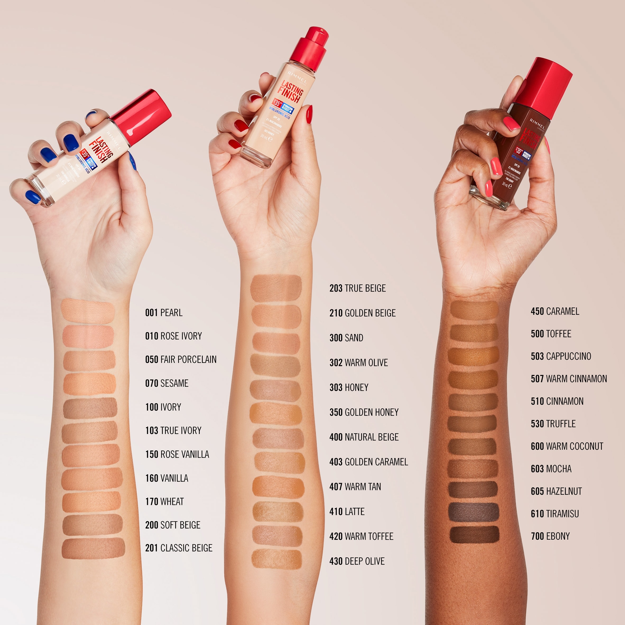 Rimmel Lasting Finish Foundation 201 Classic Beige 30Ml thumbnail 2