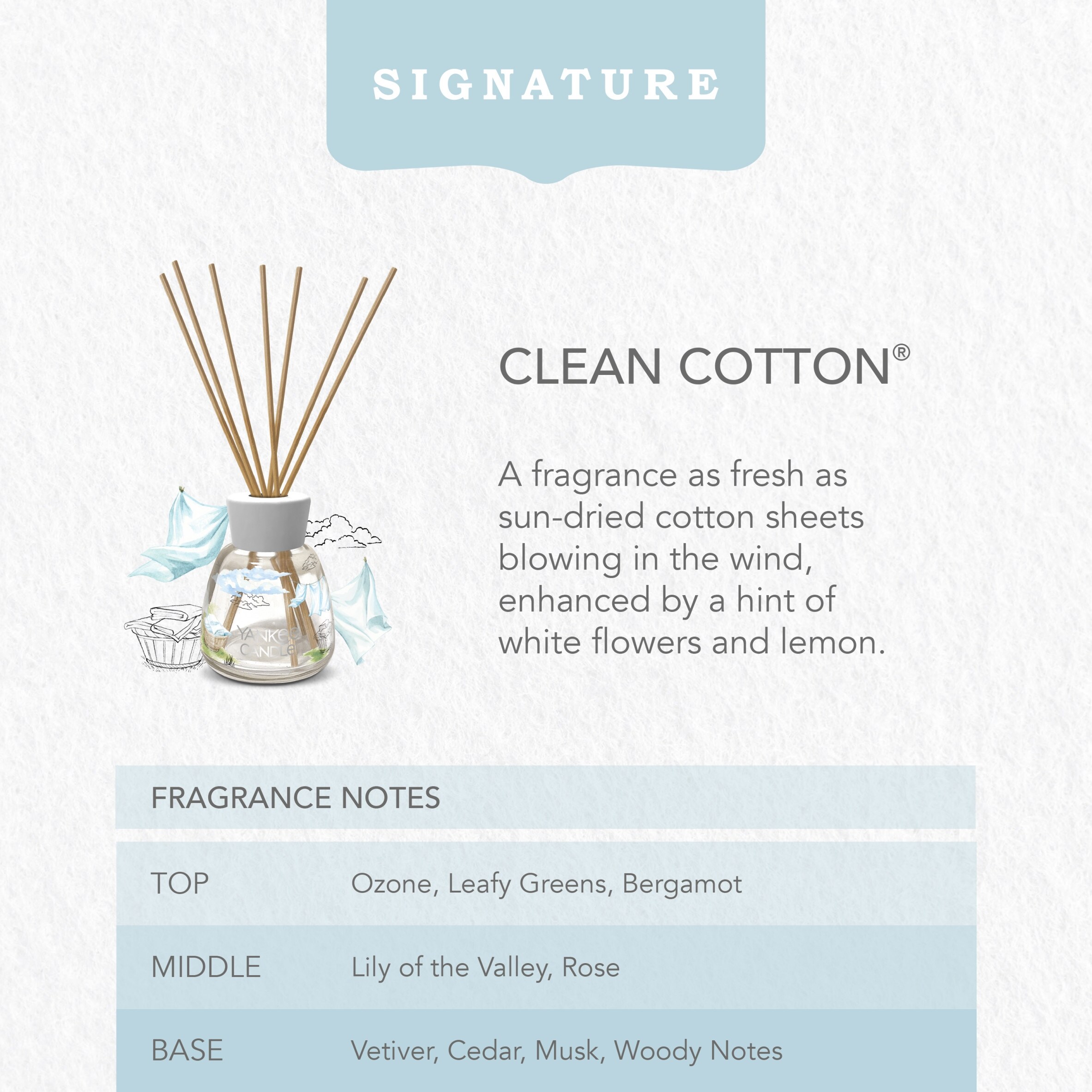 Yankee Classic Clean Cotton Reed Diffuser 100ML thumbnail 3