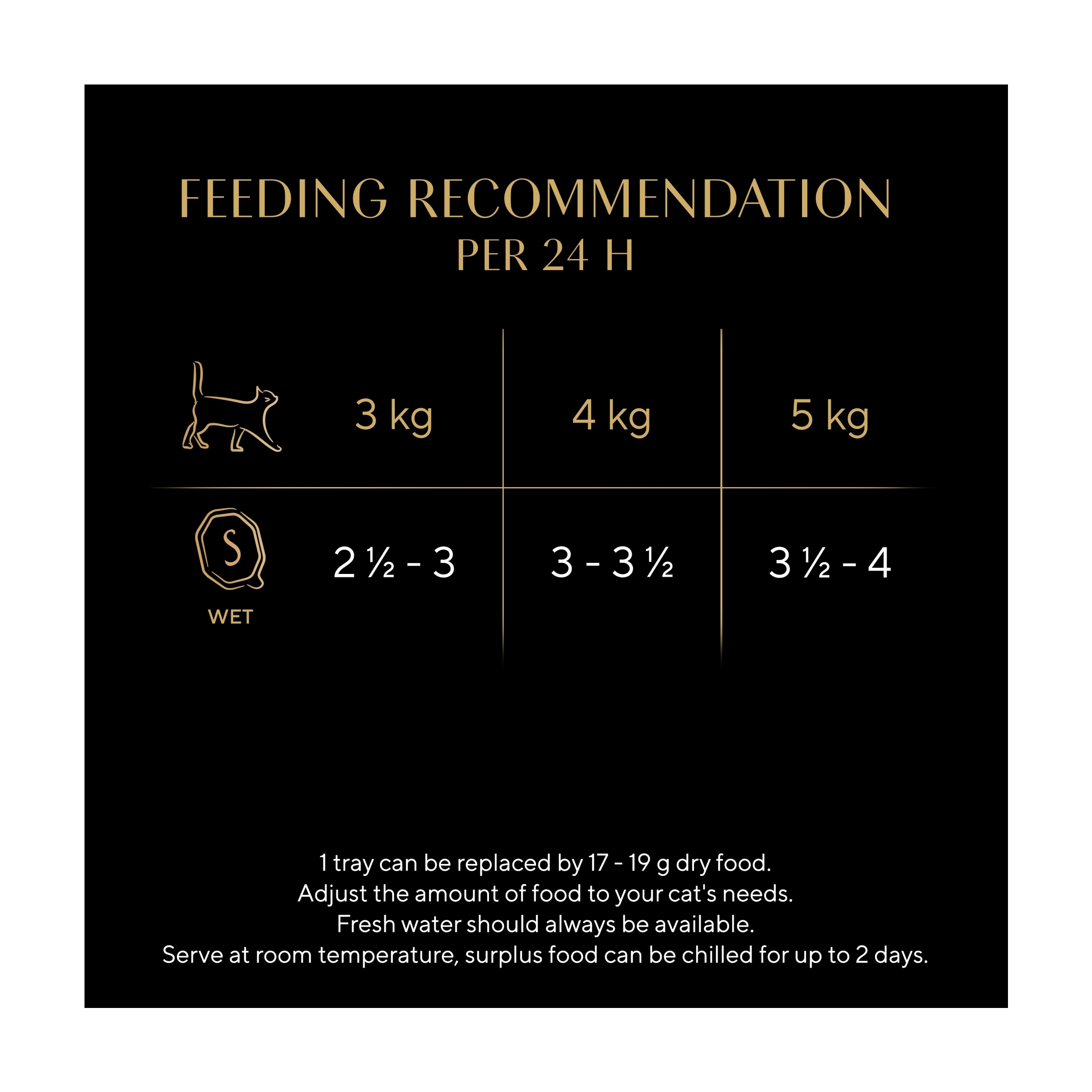 Sheba Fine Flakes Wet Cat Food Trays Chicken & Salmon Jelly 8x85g thumbnail 5