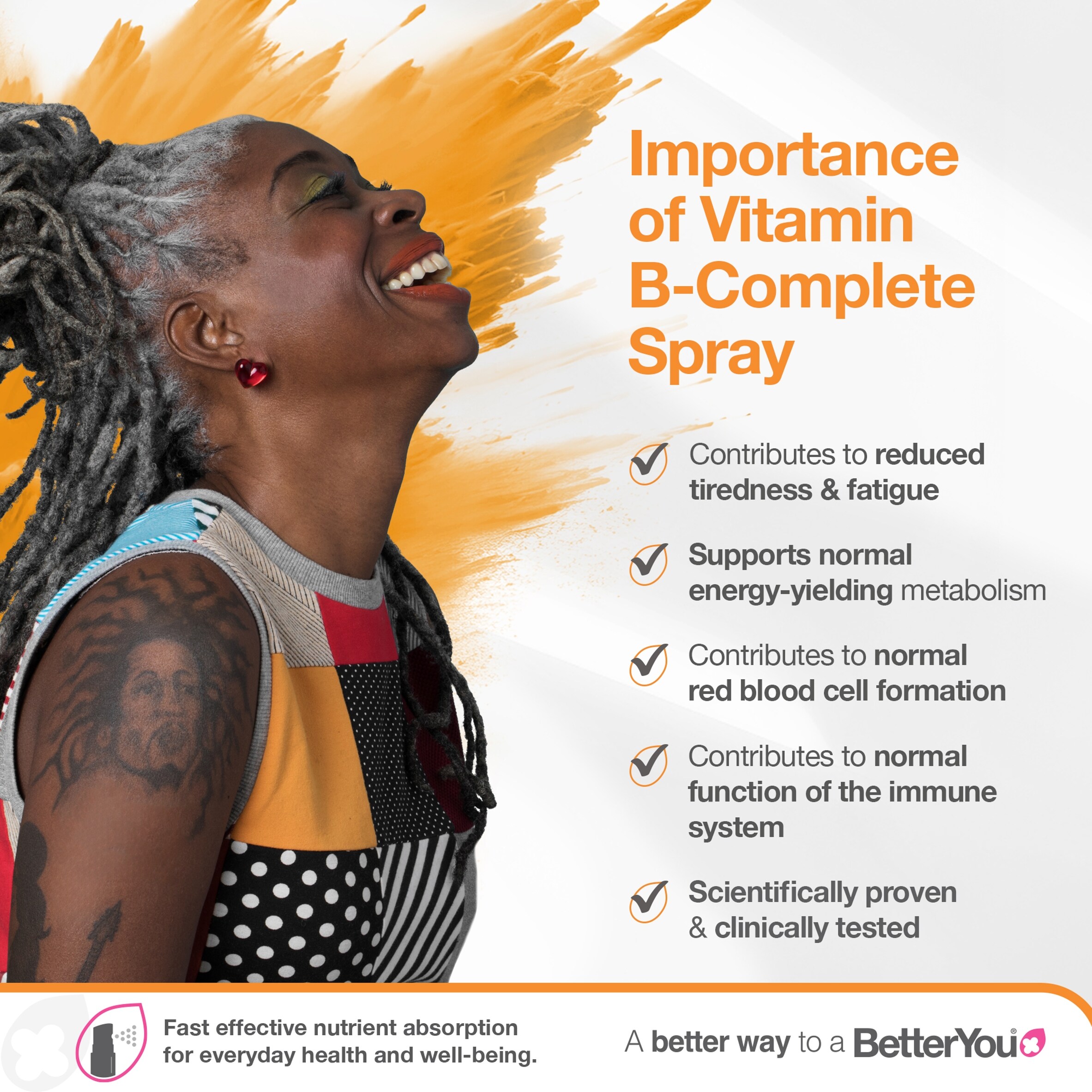 BetterYou B-Complete Daily Multivitamin Oral Spray 25ml thumbnail 2