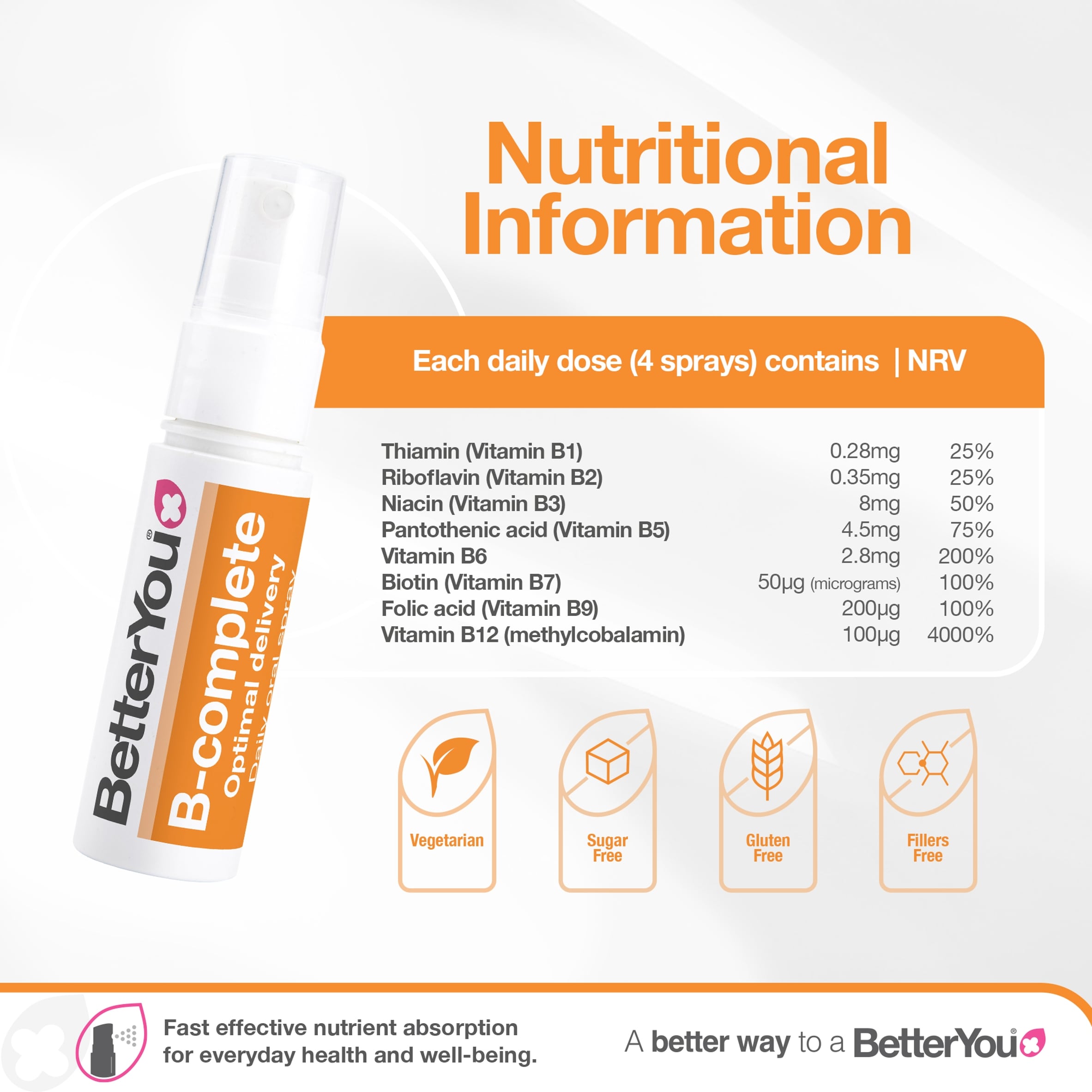 BetterYou B-Complete Daily Multivitamin Oral Spray 25ml thumbnail 3