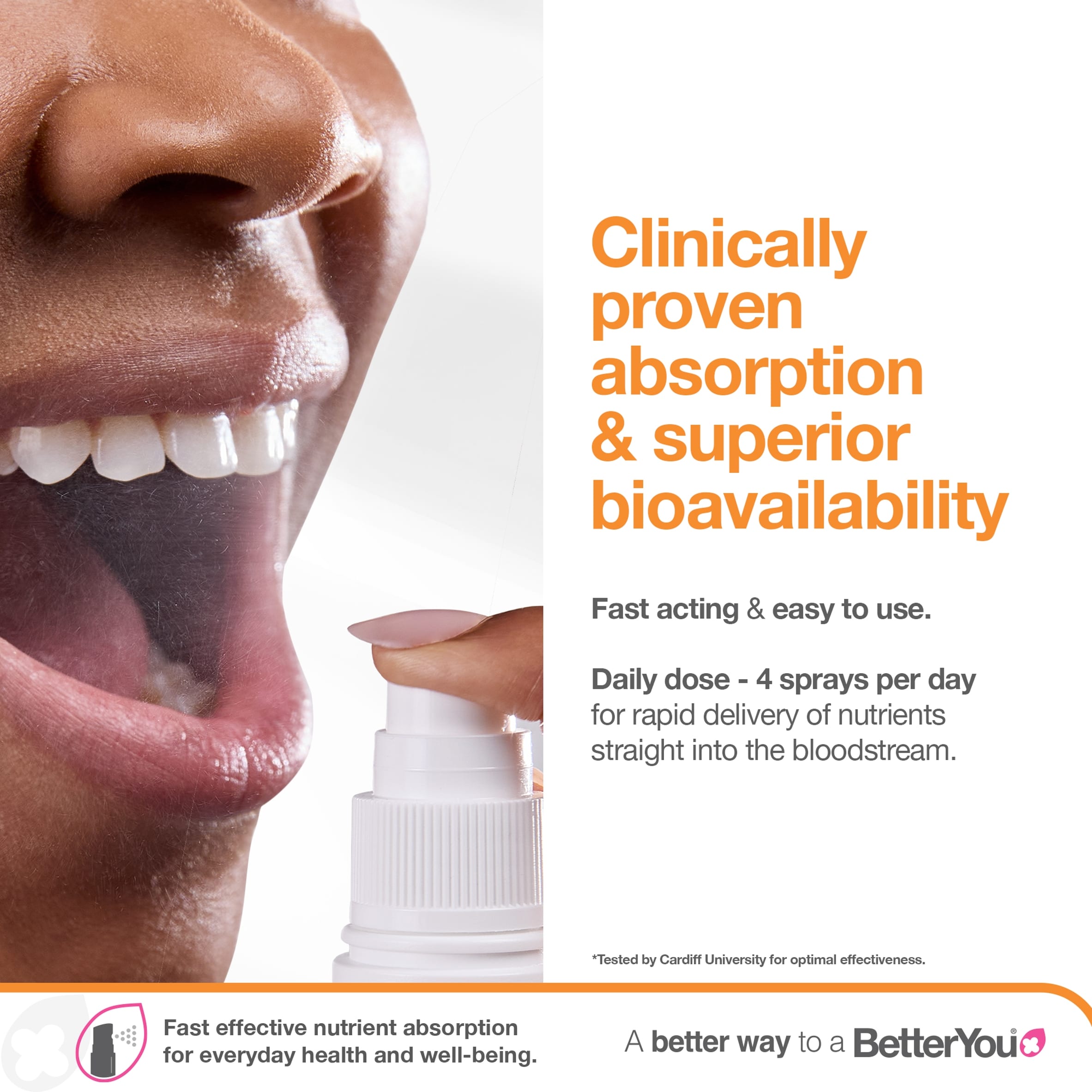 BetterYou B-Complete Daily Multivitamin Oral Spray 25ml thumbnail 5